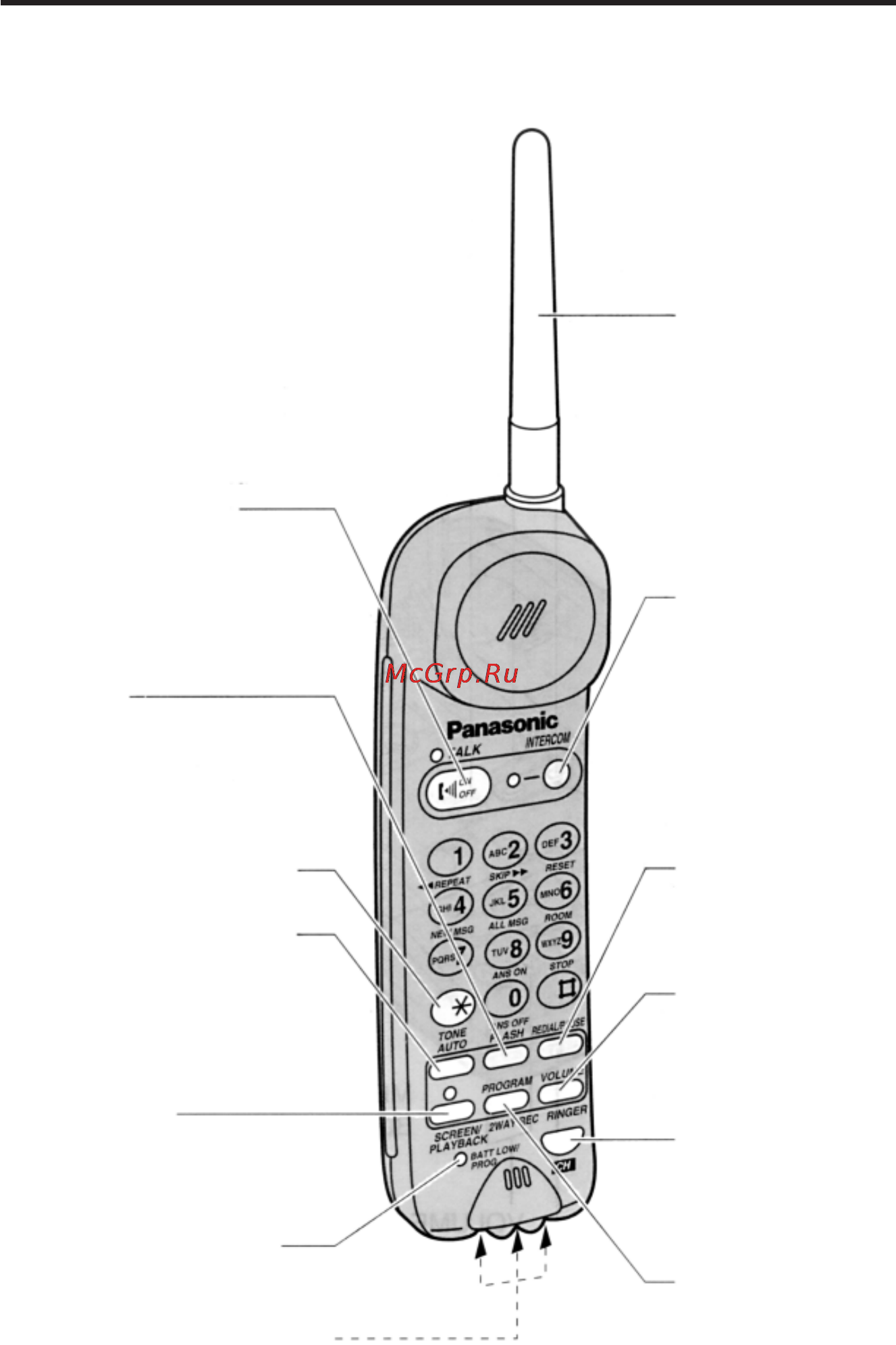 Panasonic KX-TCM438BX [8/52] Телефонная трубка
