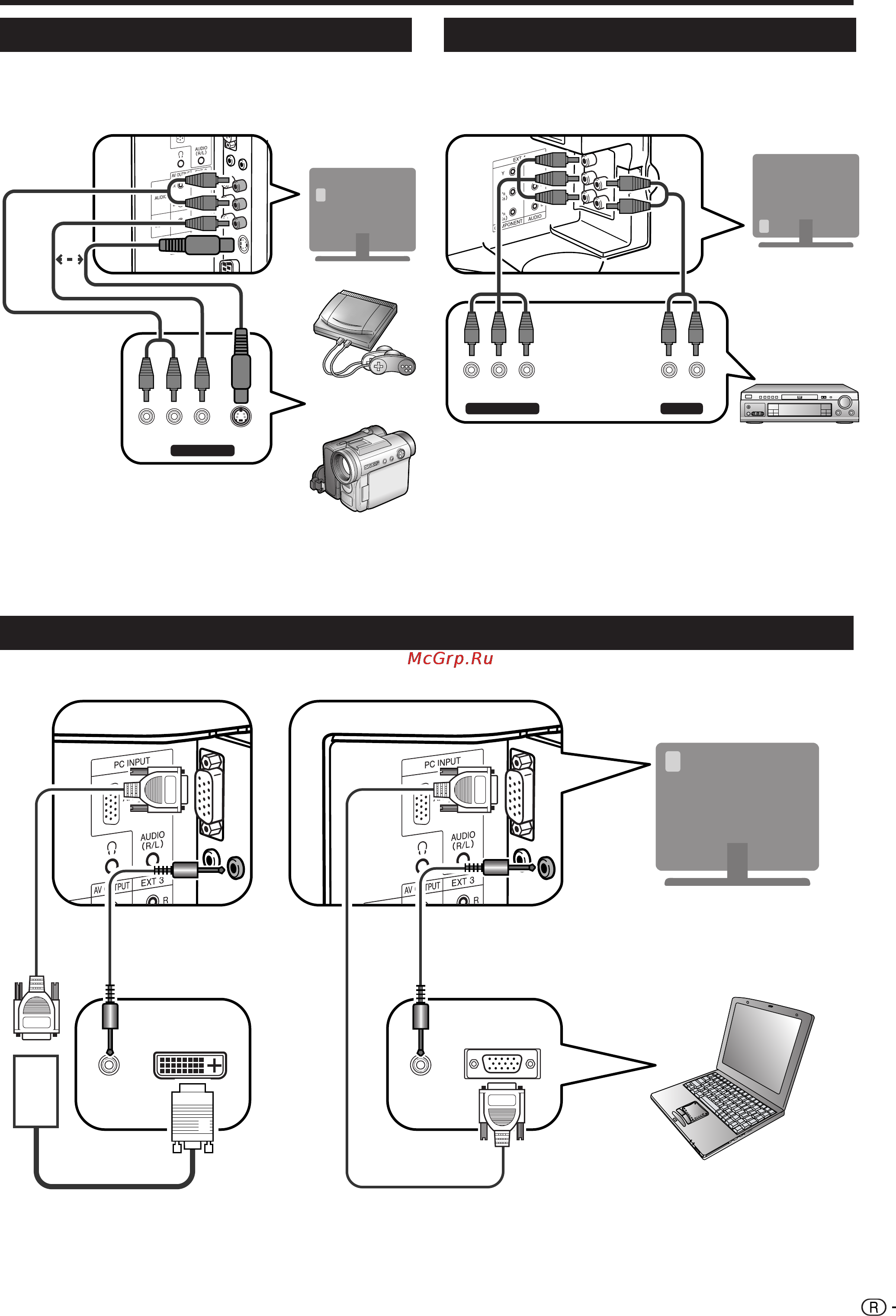 Sharp LC-32GA5E [25/36] Pc input