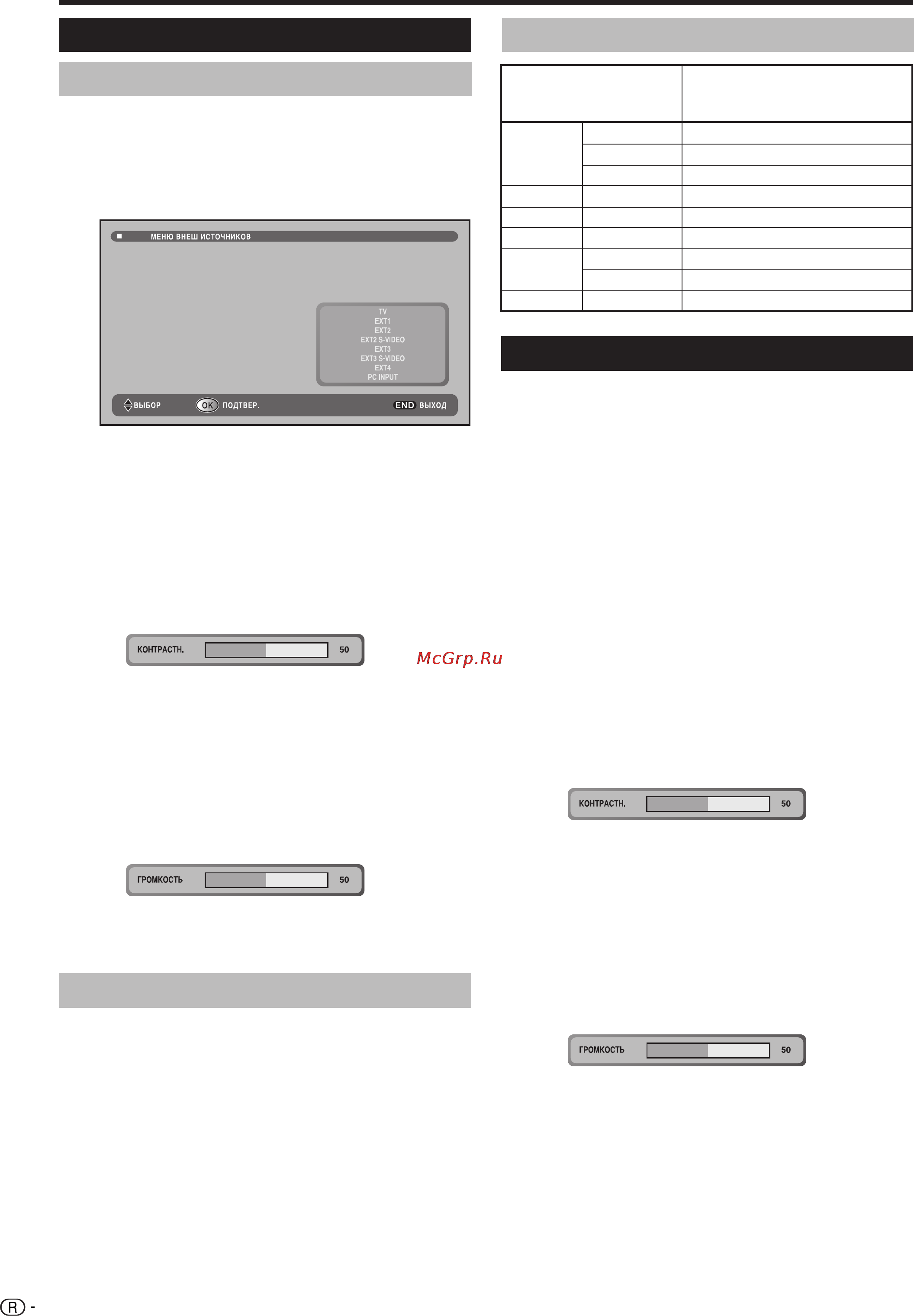 Sharp LC-32GA5E [26/36] Полезные элементы регулировки