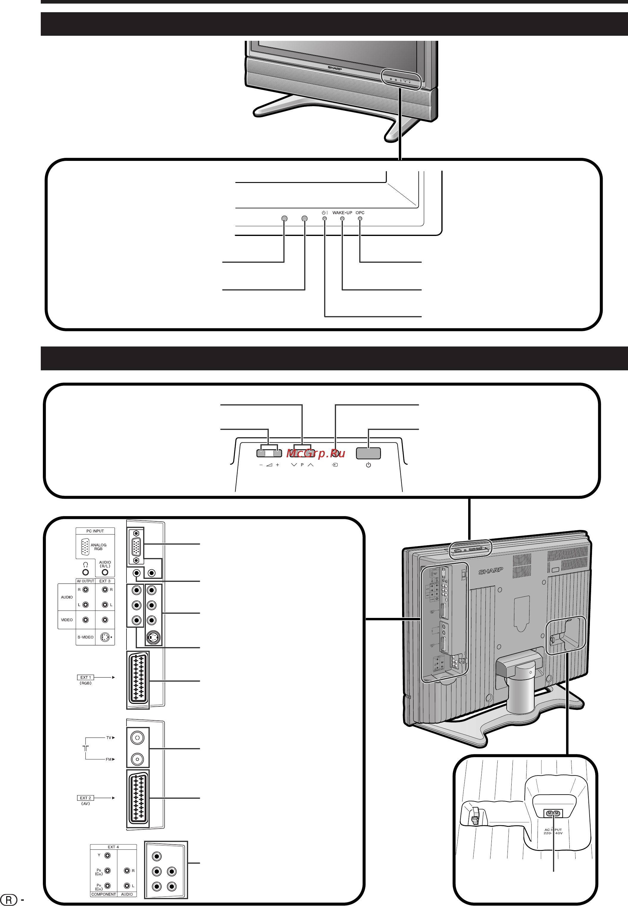 Sharp LC-26GA5E [8/36] Названия деталей