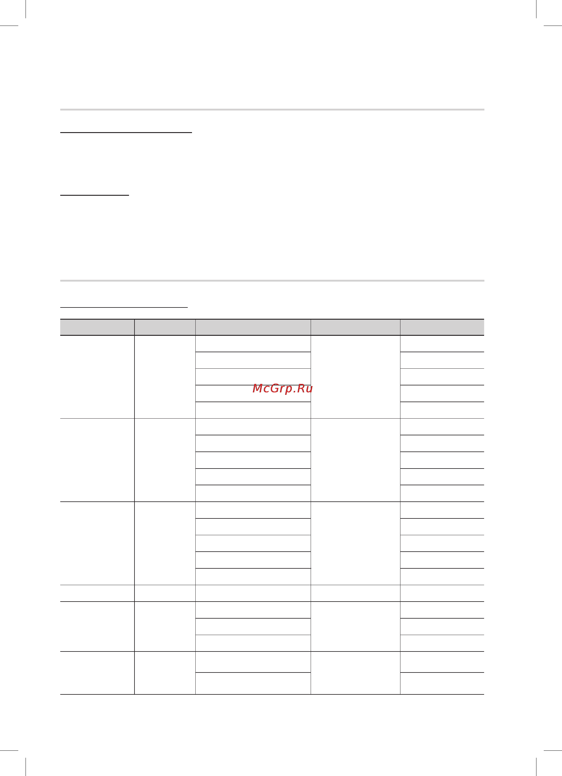Samsung HT-D4550 [10/65] Начало работы
