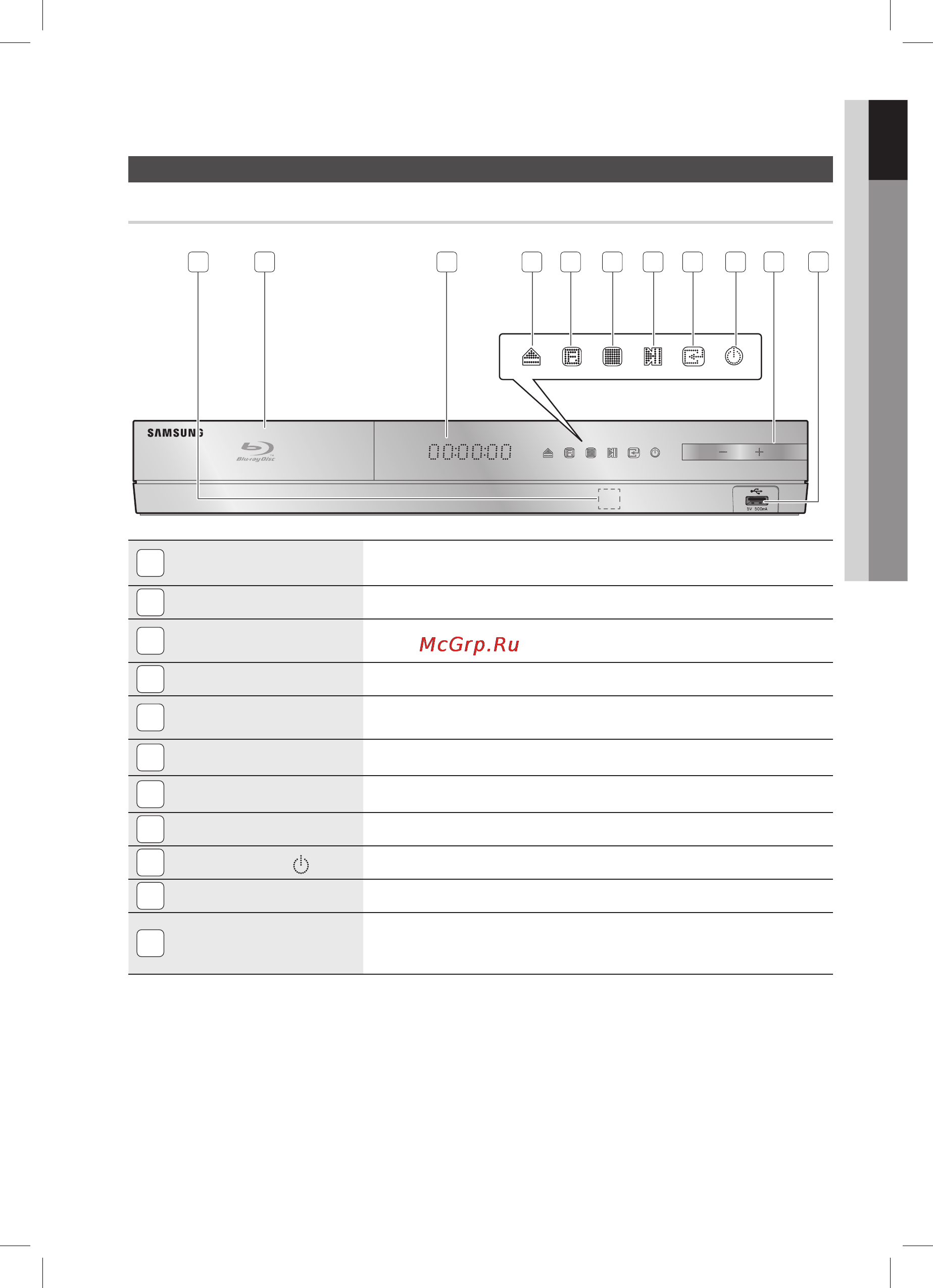 Samsung HT-D4550 [13/65] Передняя панель
