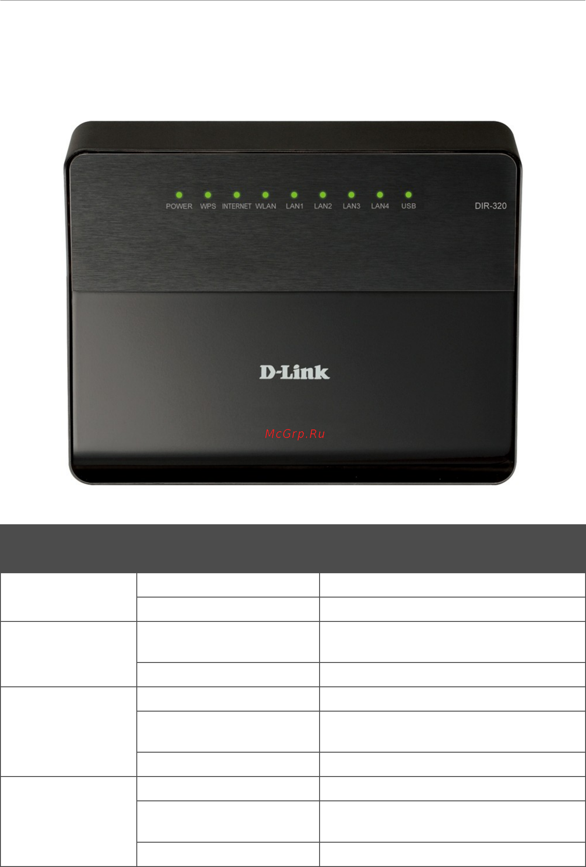 D-Link DIR-320/A/D1 [14/207] Беспроводная сеть включена