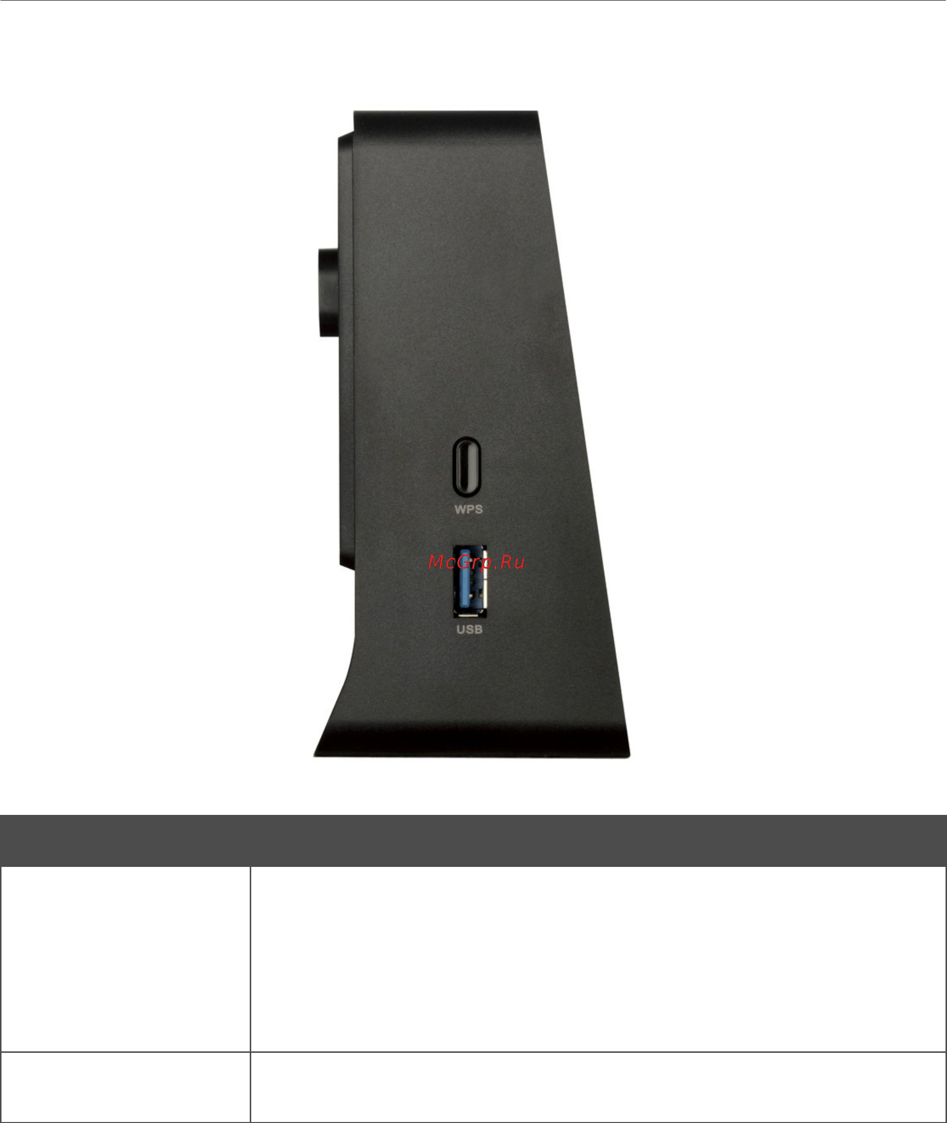D-Link DIR-320/A/D1 [16/207] Боковая панель