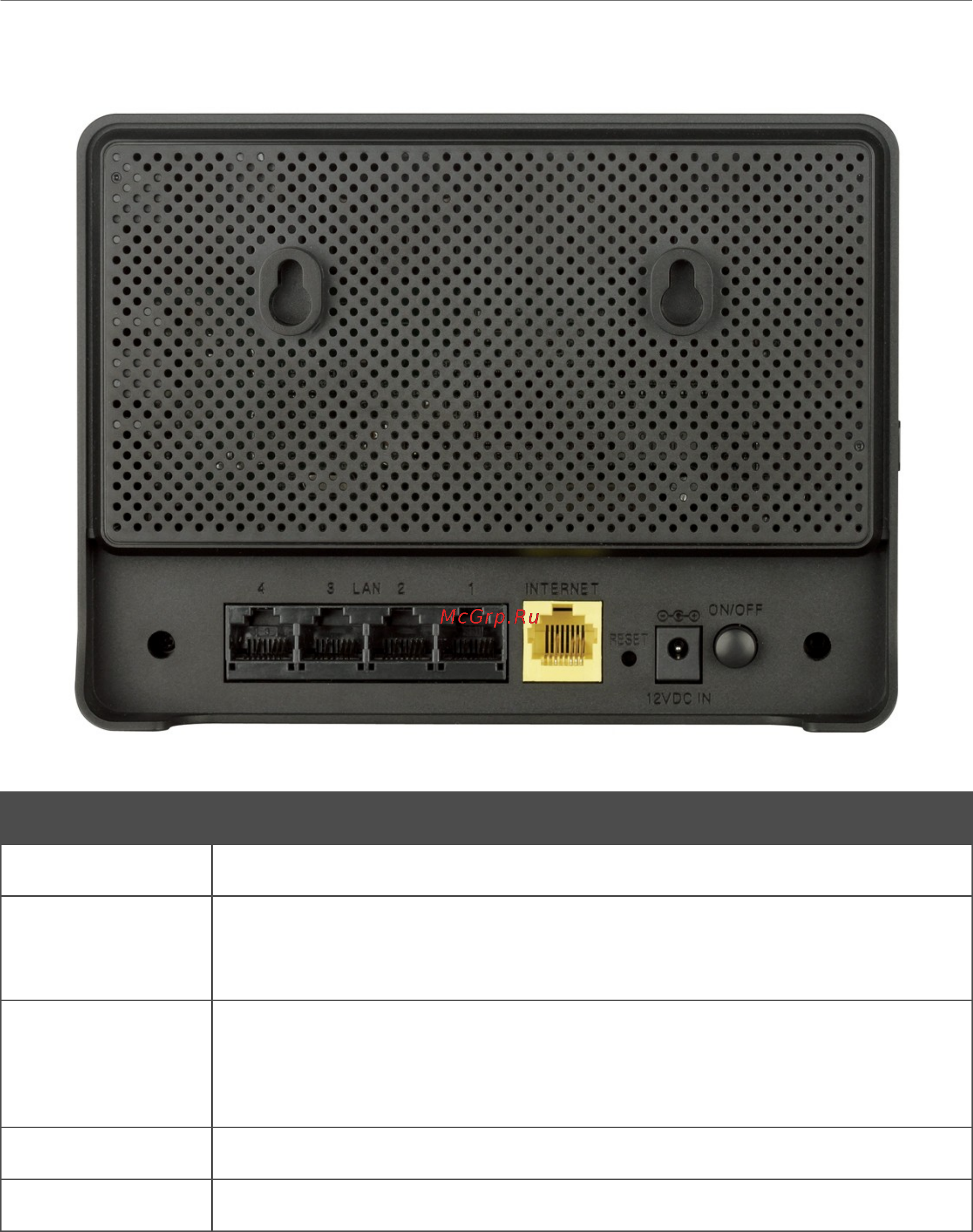 D-Link DIR-320/A/D1 [17/207] Задняя панель