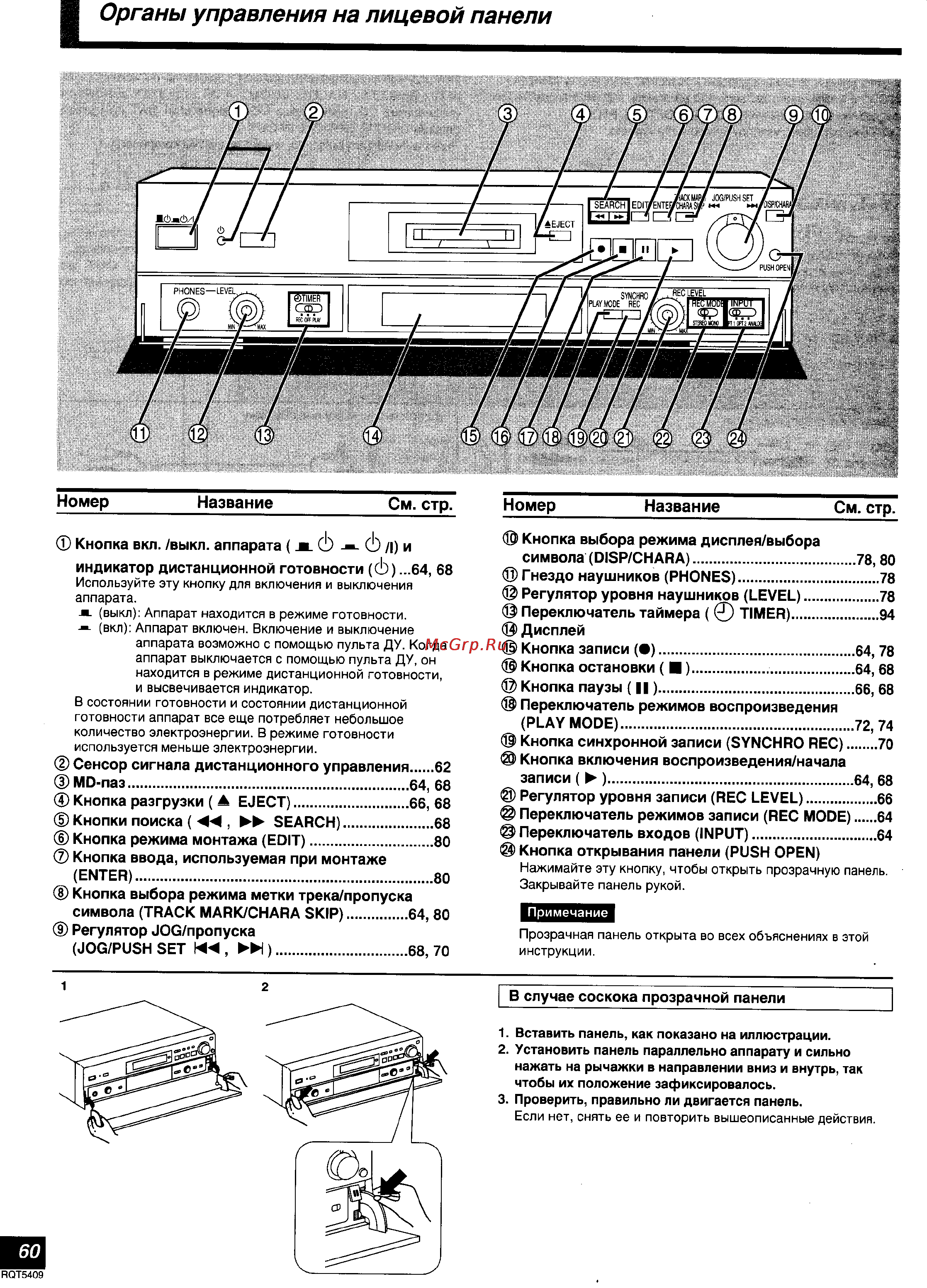 Technics SJ-MD150 [6/26] Органы управления на лицевой панели