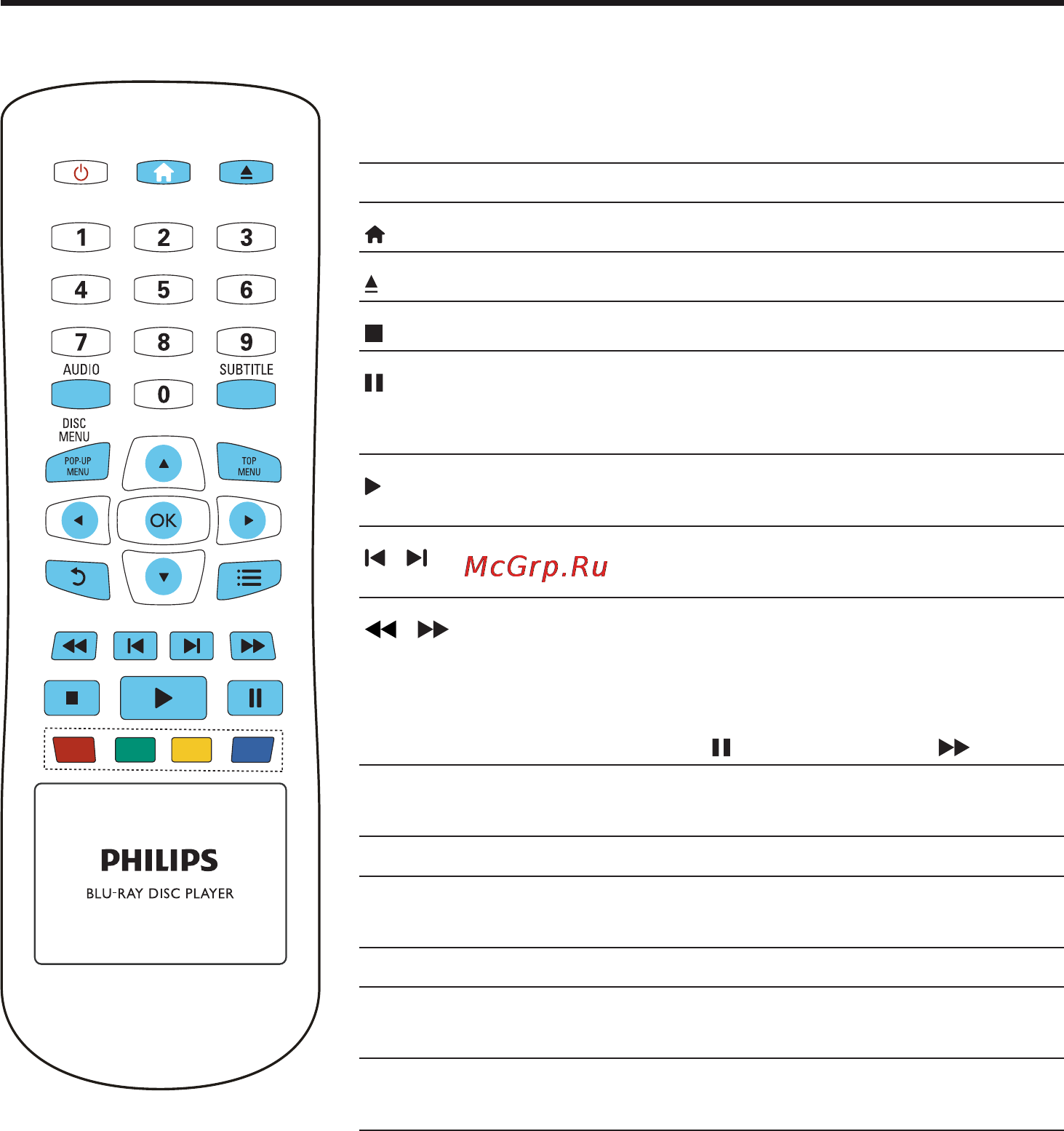 Philips BDP2600/51 [8/55] Использование проигрывателя дисков blu ray dvd