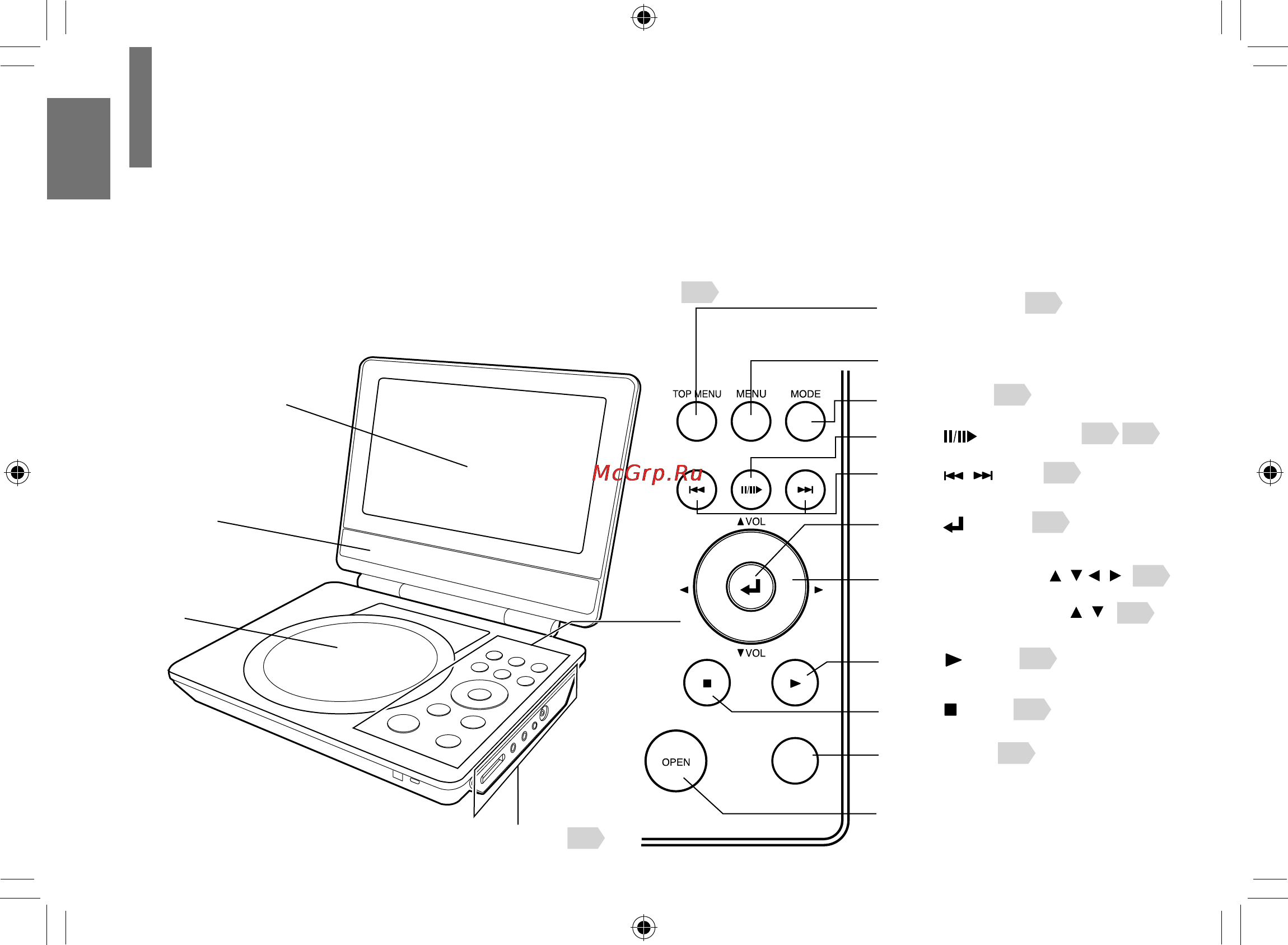Toshiba SDP95SWR [16/74] Инструкции и соответствующие кнопки