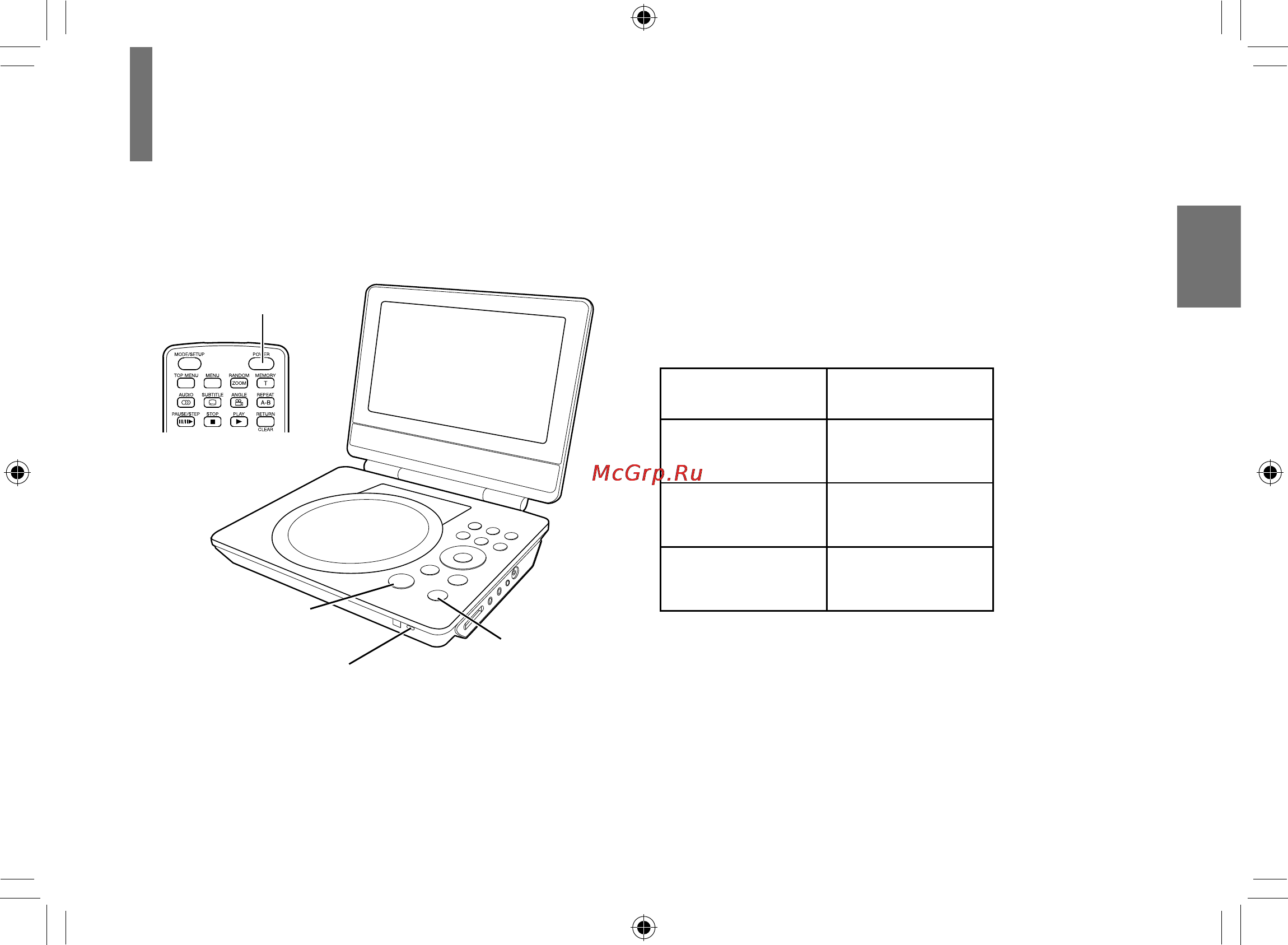 Toshiba SDP95SWR [29/74] Включение отключение питания