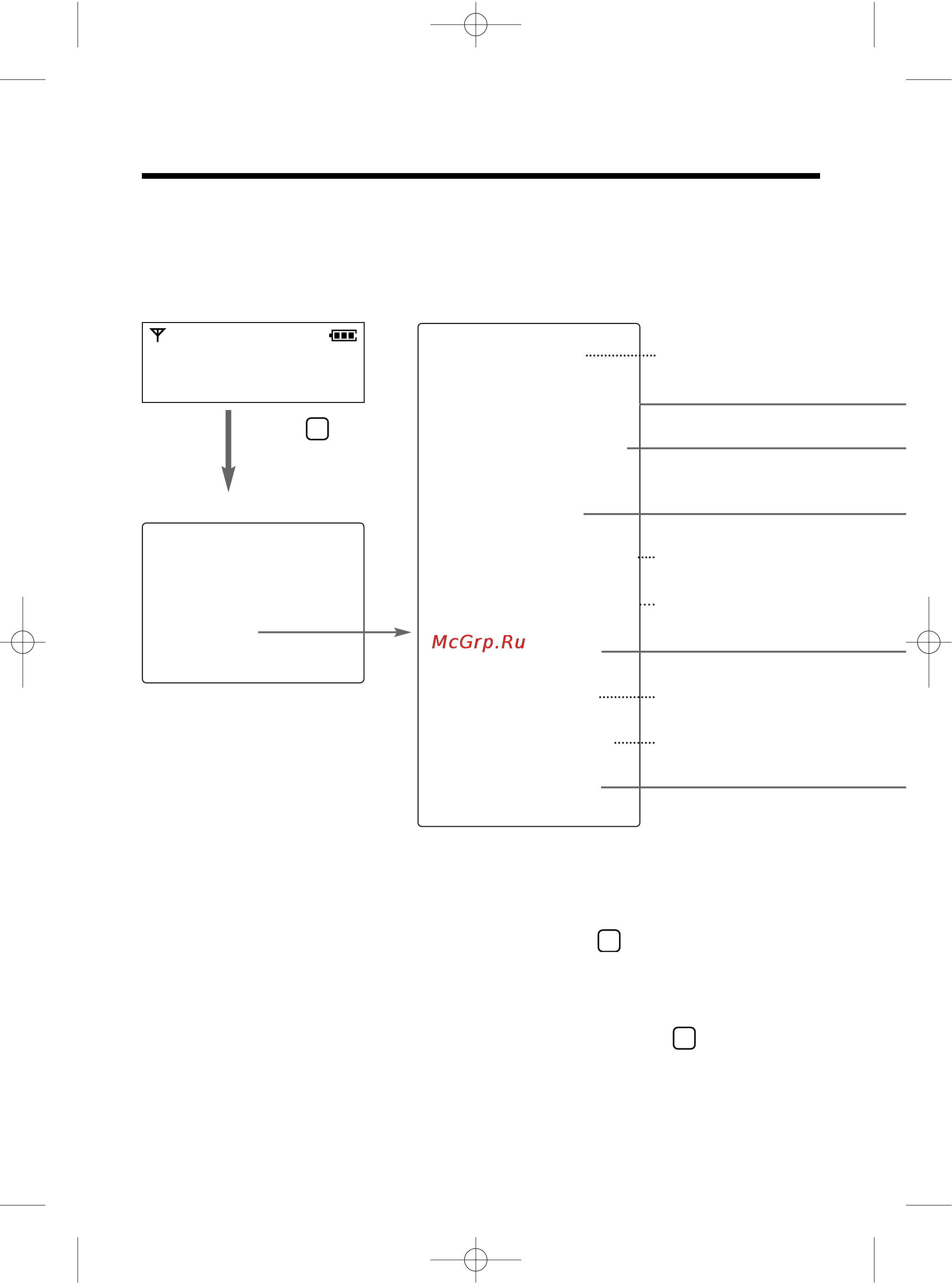 Panasonic KX-TCD965RUC [40/92] Сводка программируемых функций
