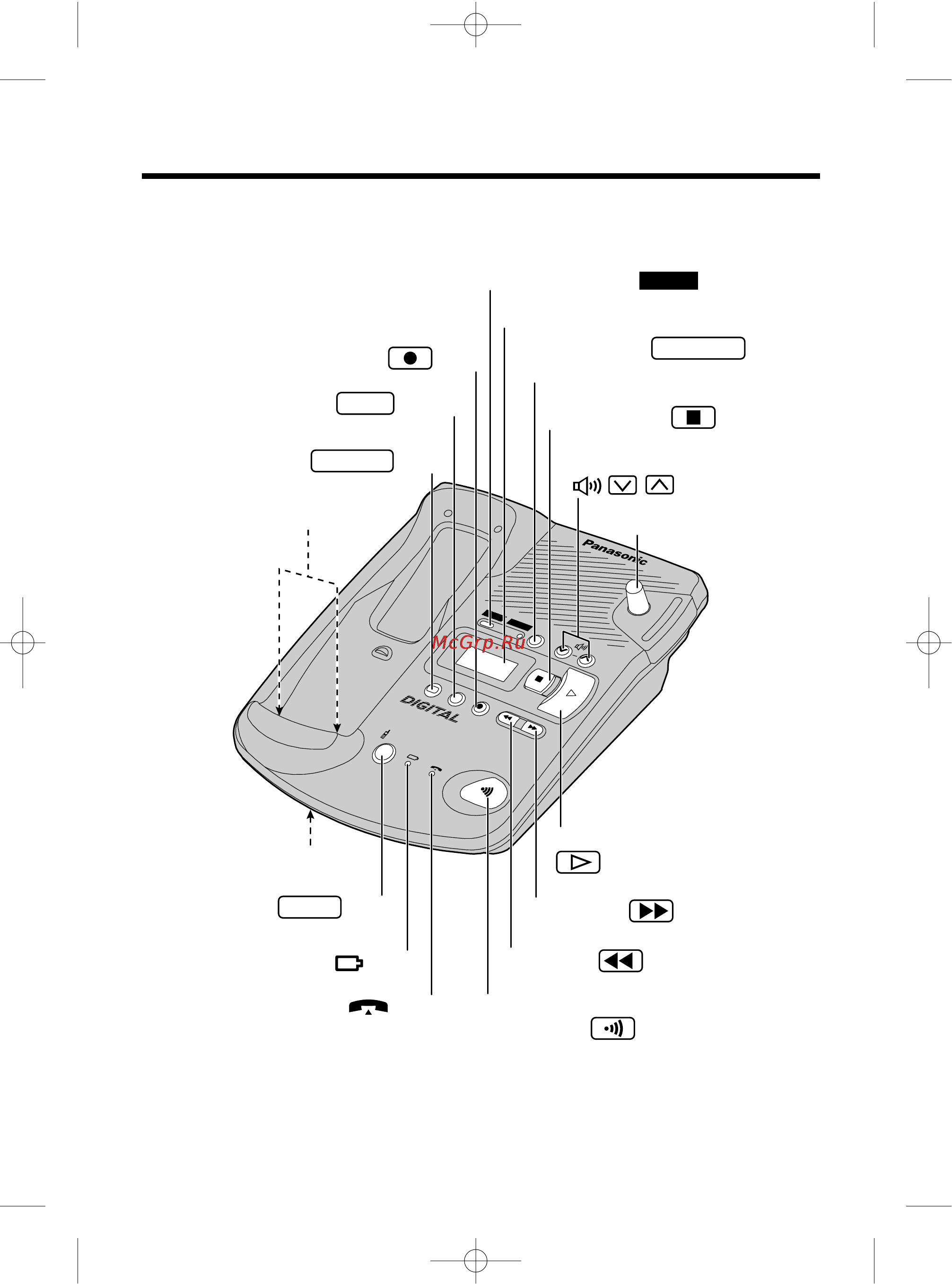 Panasonic KX-TCD965RUC [6/92] Расположение органов управления