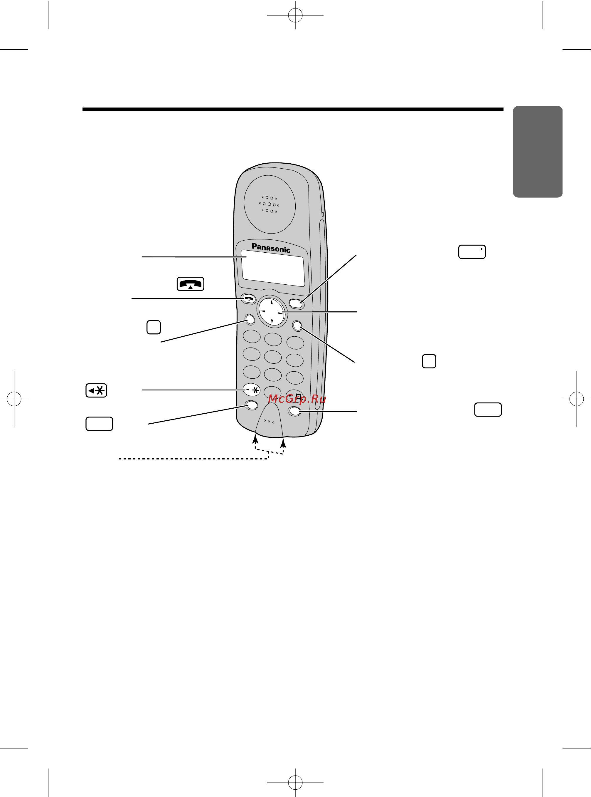 Panasonic KX-TCD965RUC [7/92] Подготовка к работе