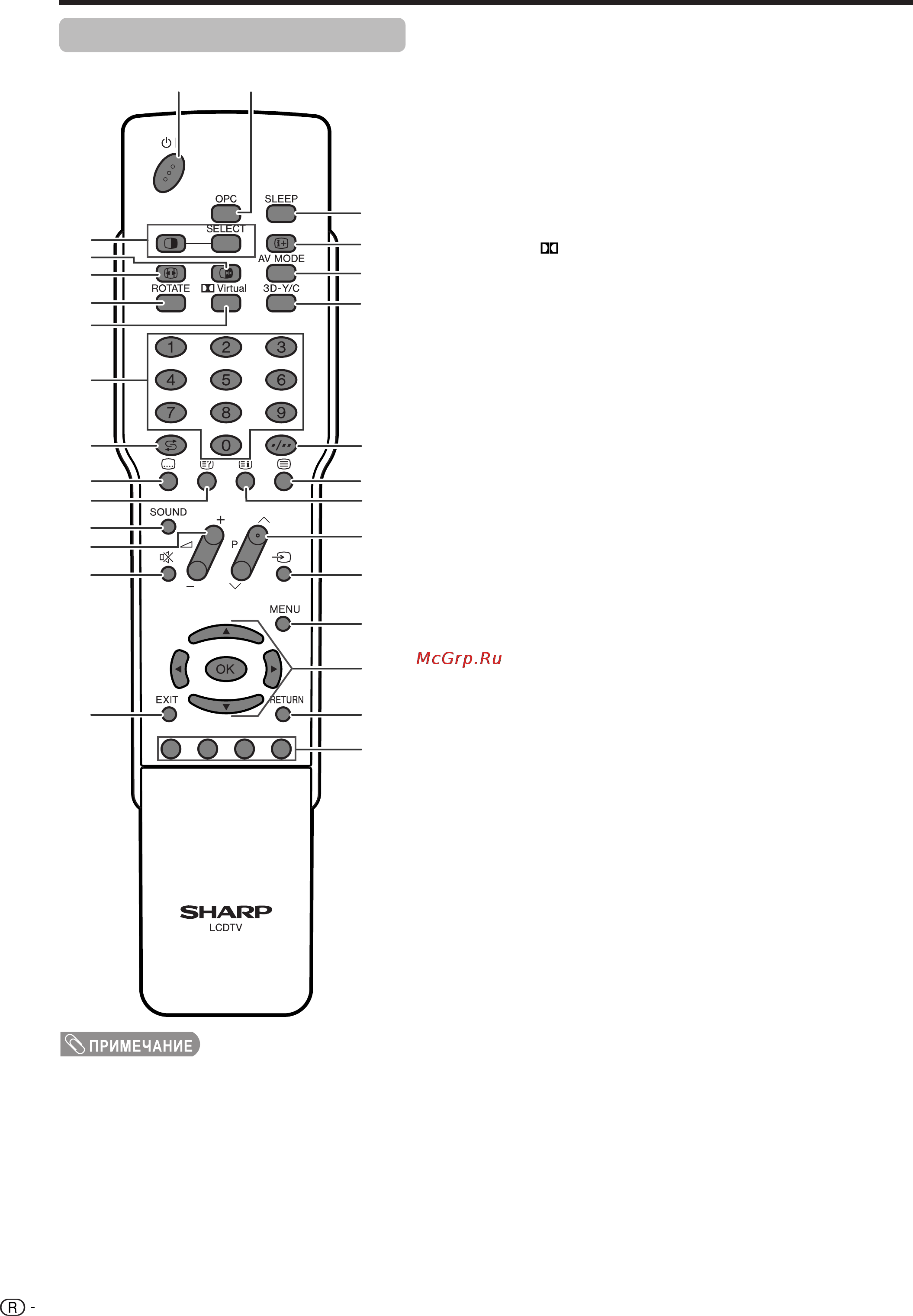 Sharp LC-37GA4E [16/62] Пульт дистанционного управления