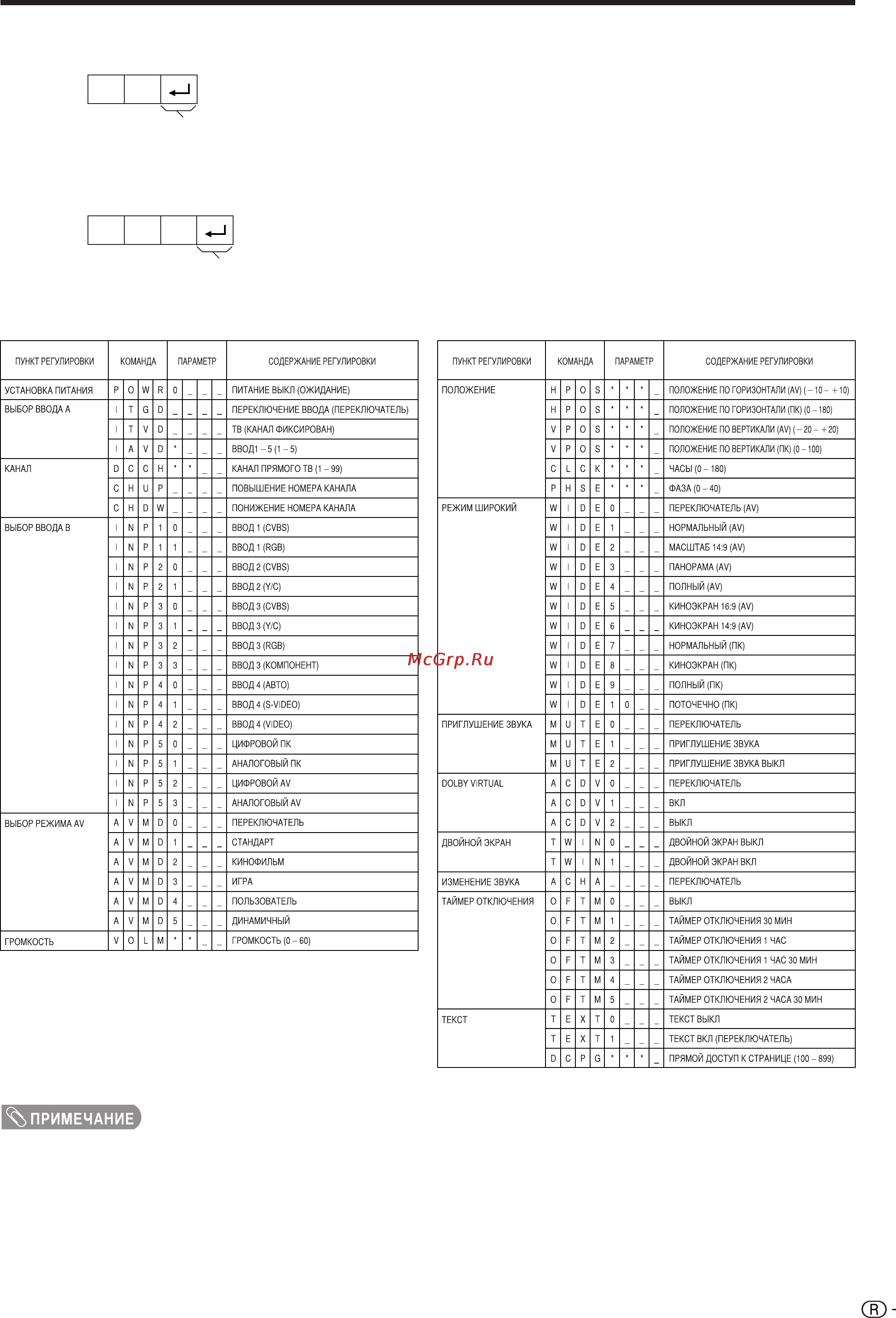 Sharp LC-37GA4E [57/62] Е r r i