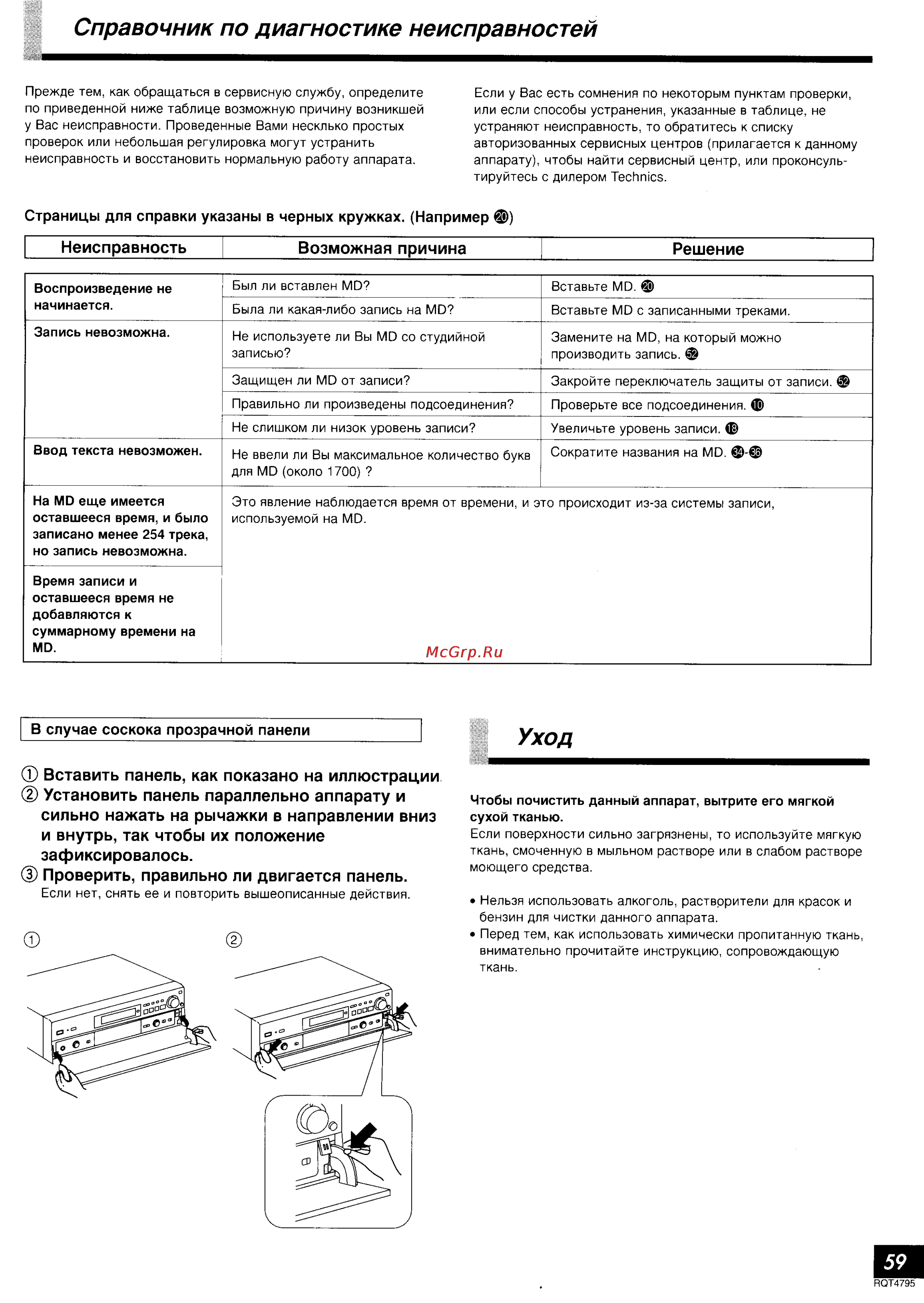Technics SJ-MD100 [32/33] Справочник по диагностике неисправностей