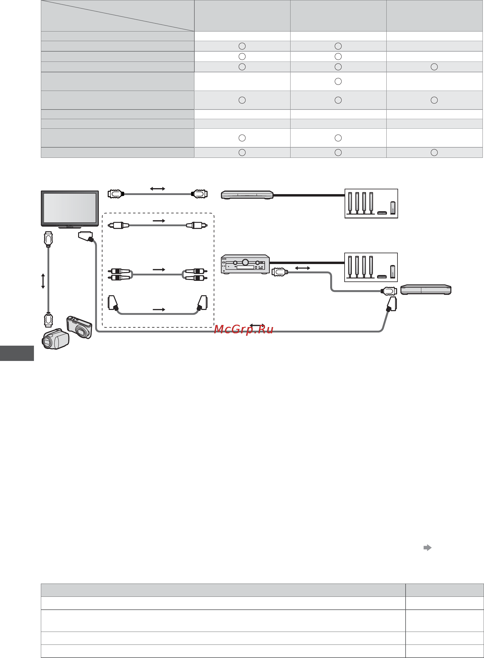 Panasonic TX-PR42UT30 [74/96] 3 7 q 3 7 о