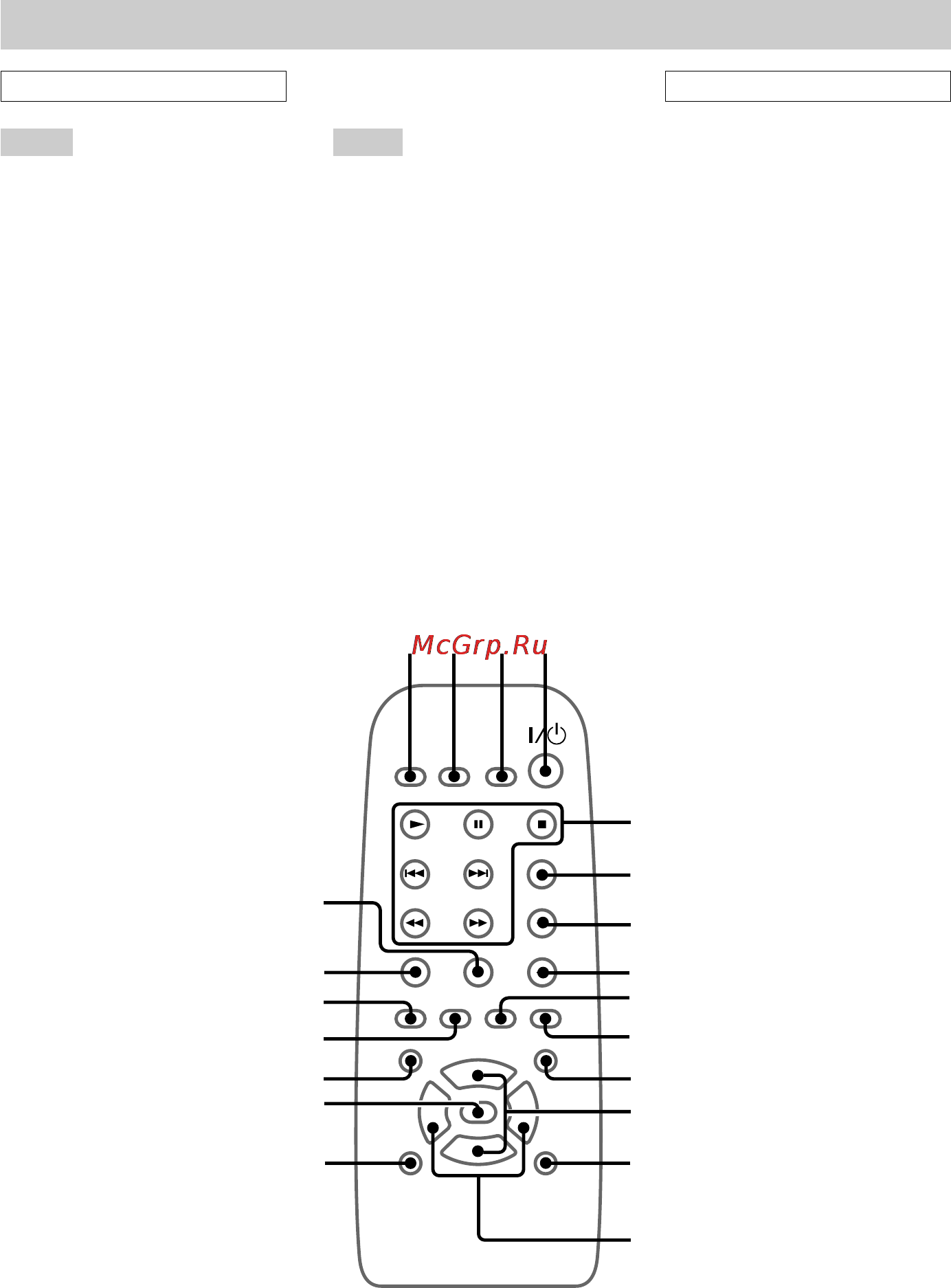 Sony MHC-RG110 [6/32] Пульт дистанционного управления