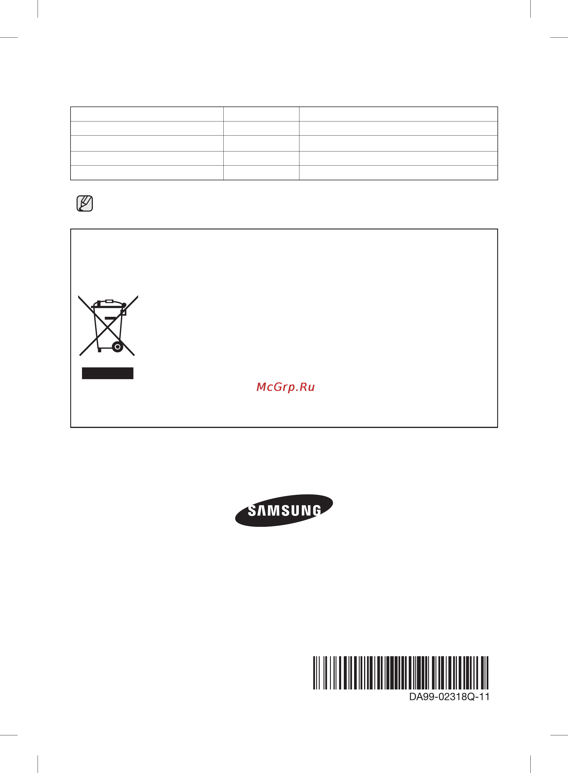 Samsung RSH5SLBG [120/120] Atrofdagi xona haroratiga nisbatan cheklanishlar