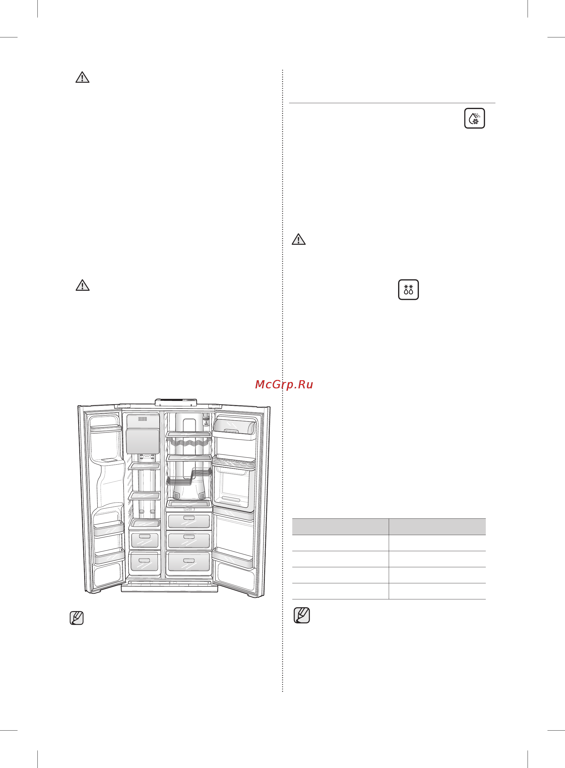 Samsung RSH5SLBG [24/120] Thaw оттаивание