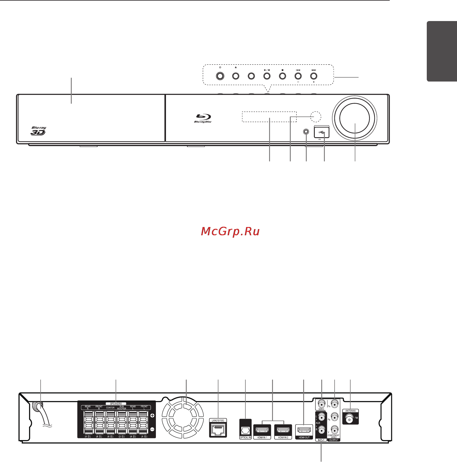 Pioneer BCS-414B [15/72] Задняя панель