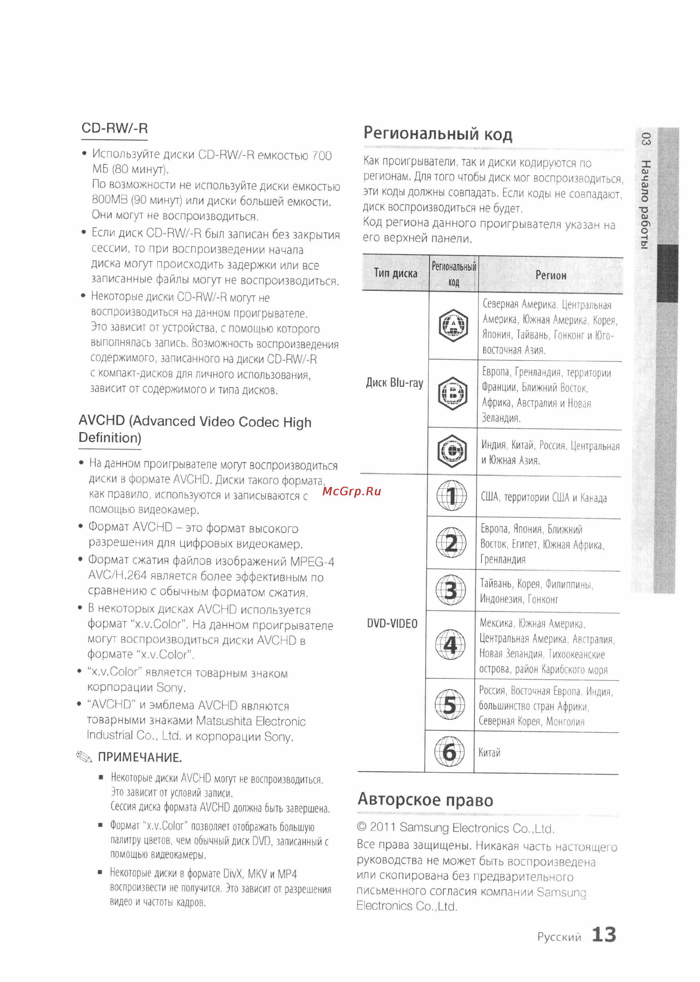 Samsung BD-D7500 [13/74] Авторское право