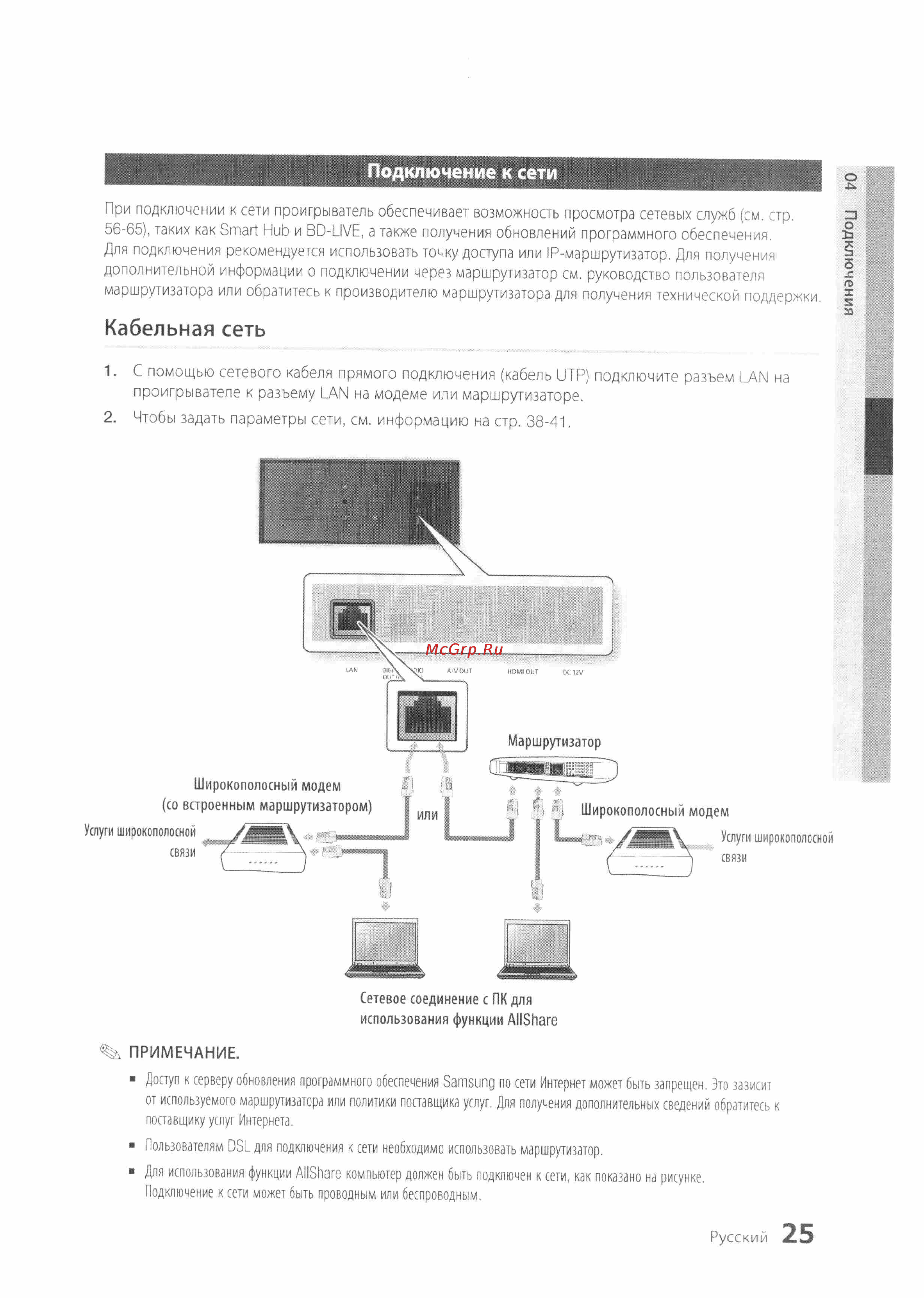 Samsung BD-D7500 [25/74] Кабельная сеть