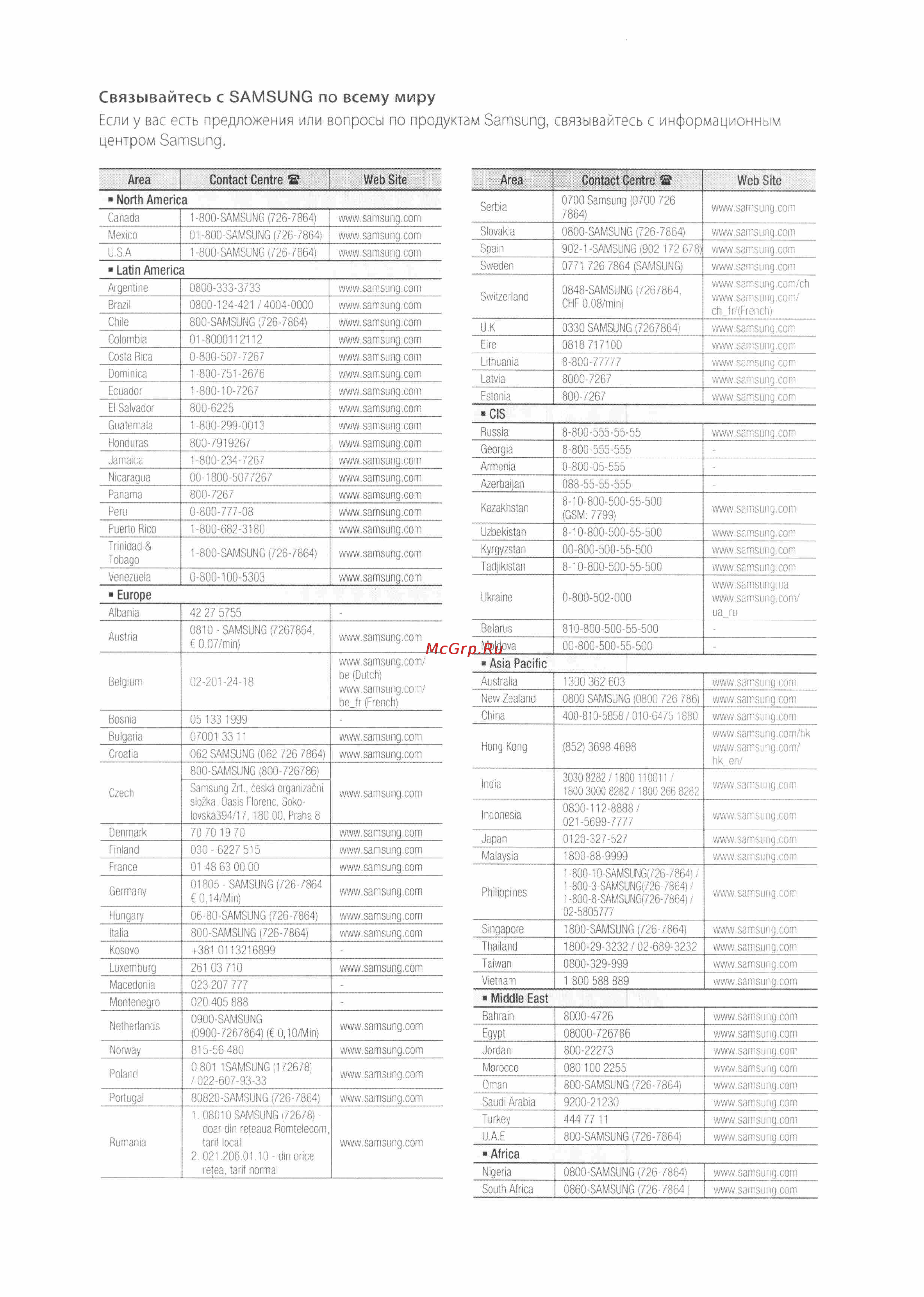 Samsung BD-D7500 [73/74] Area contact centre s web site