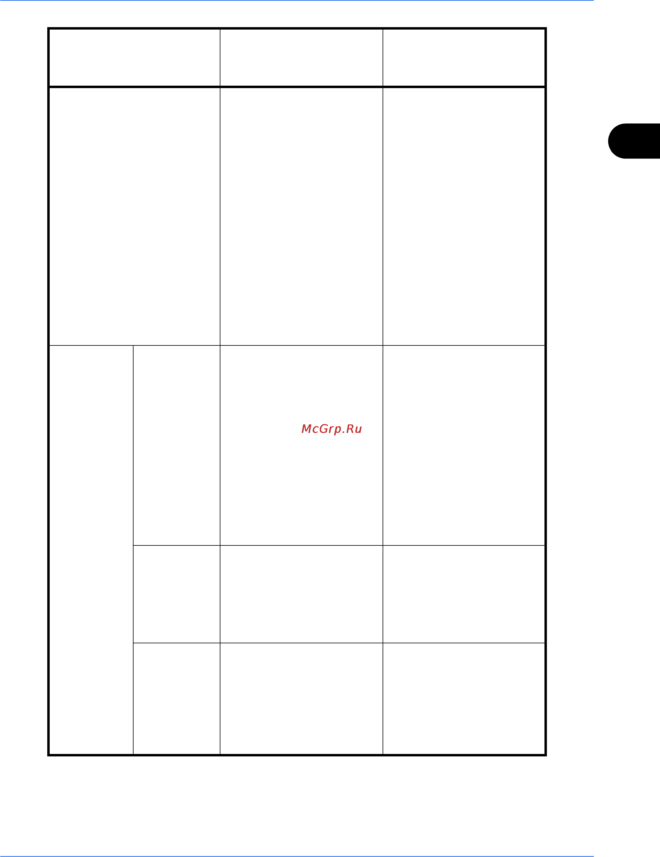 Kyocera TASKalfa 8000i Инструкция по эксплуатации онлайн [129/245] 5663