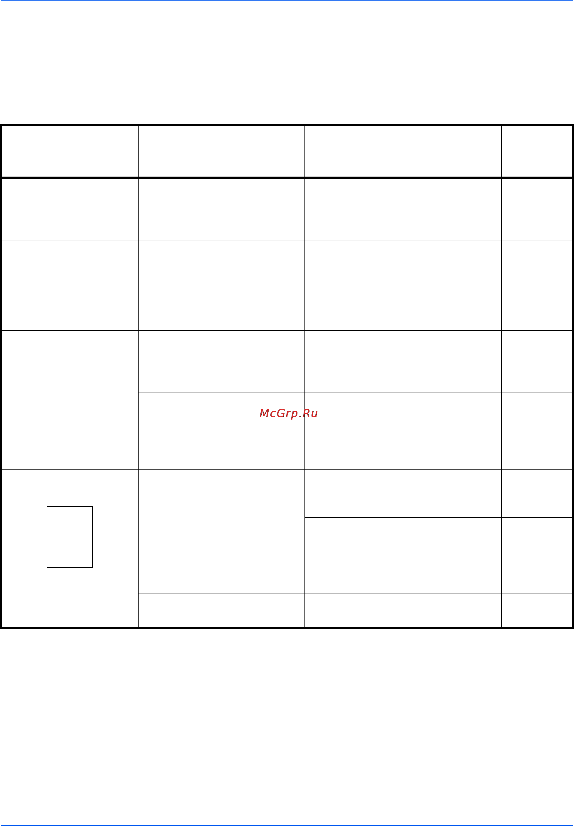 Kyocera TASKalfa 8000i [158/245] Устранение сбоев в работе