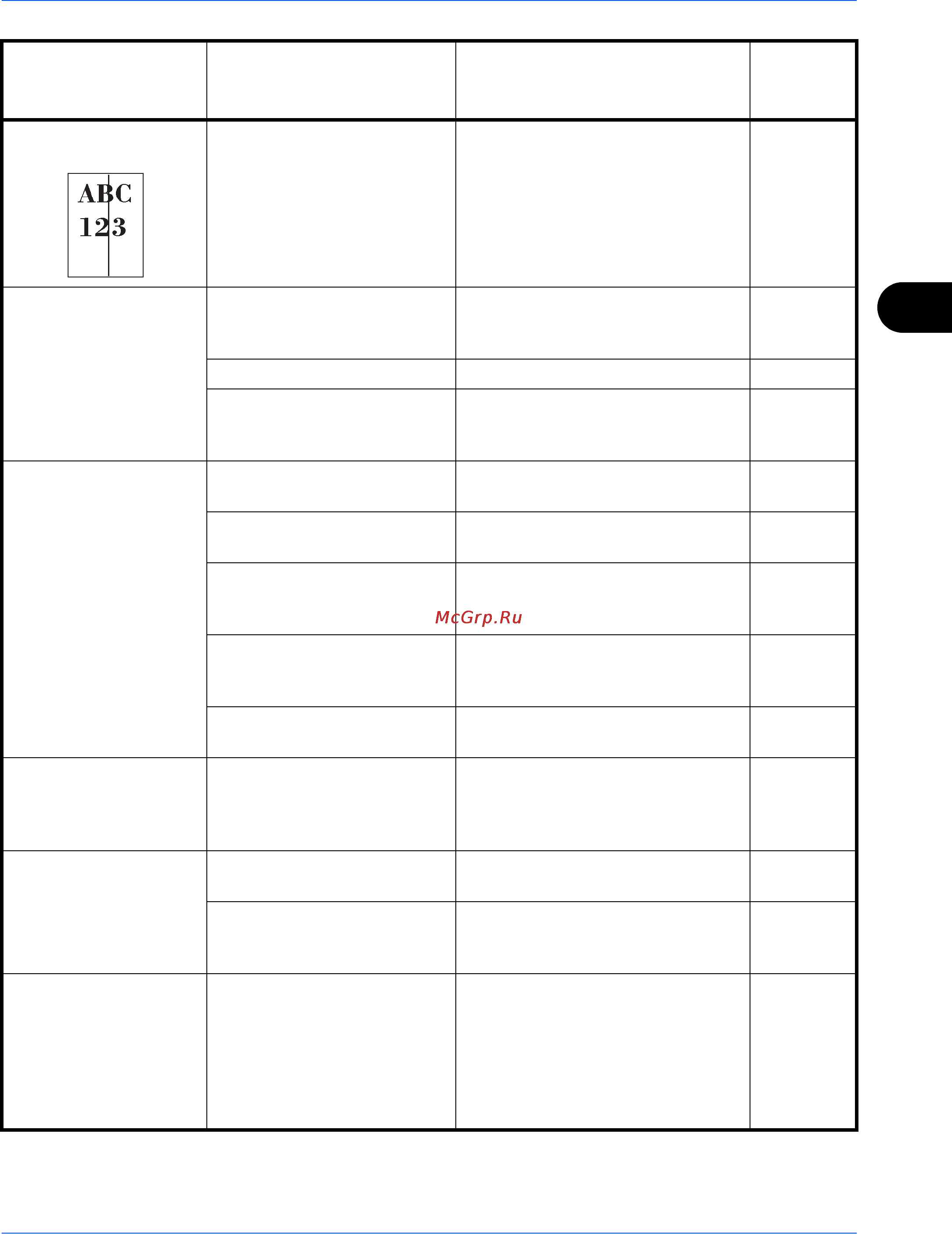 Kyocera TASKalfa 8000i Инструкция по эксплуатации онлайн [161/245] 5663