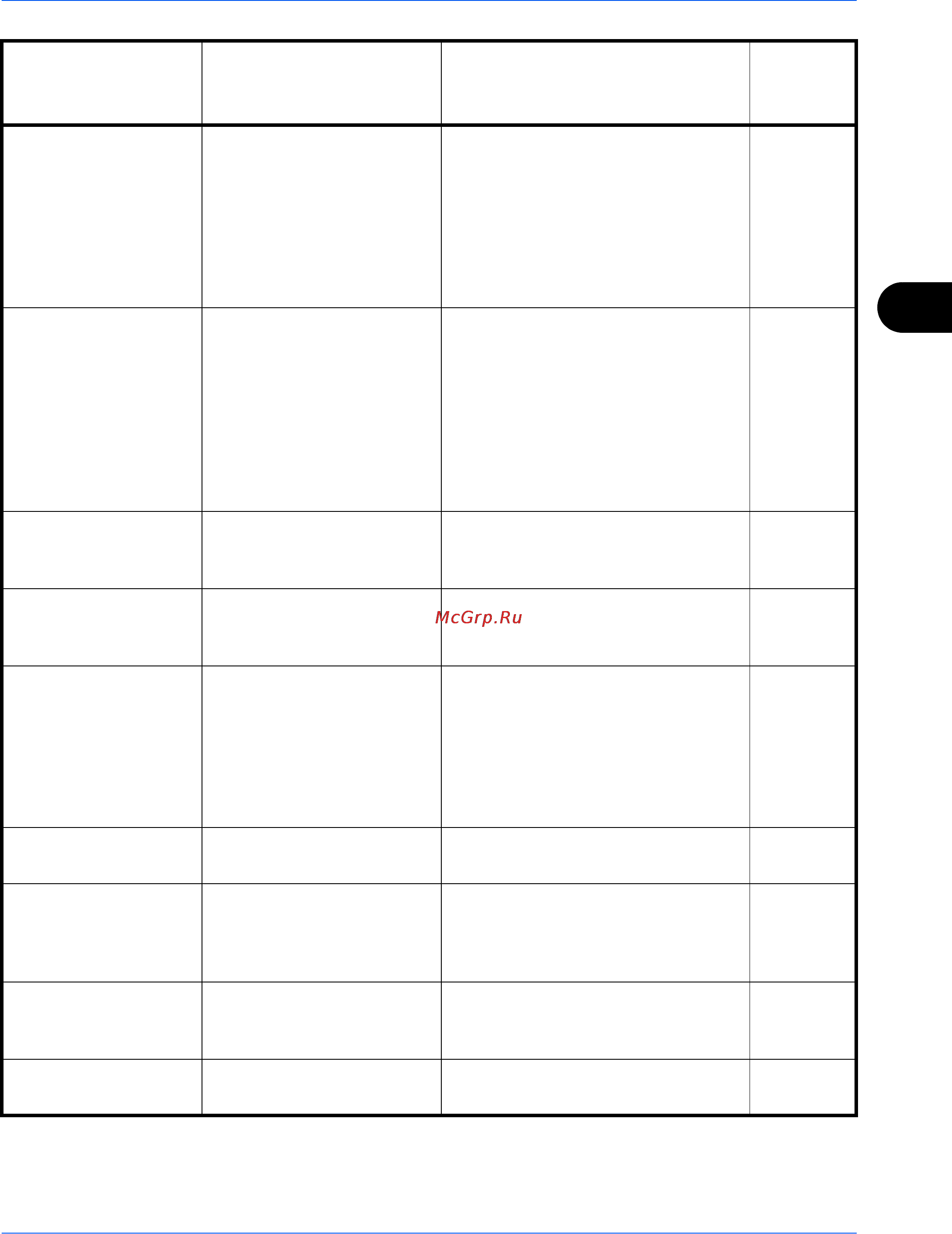 Kyocera TASKalfa 8000i Инструкция по эксплуатации онлайн [165/245] 5663