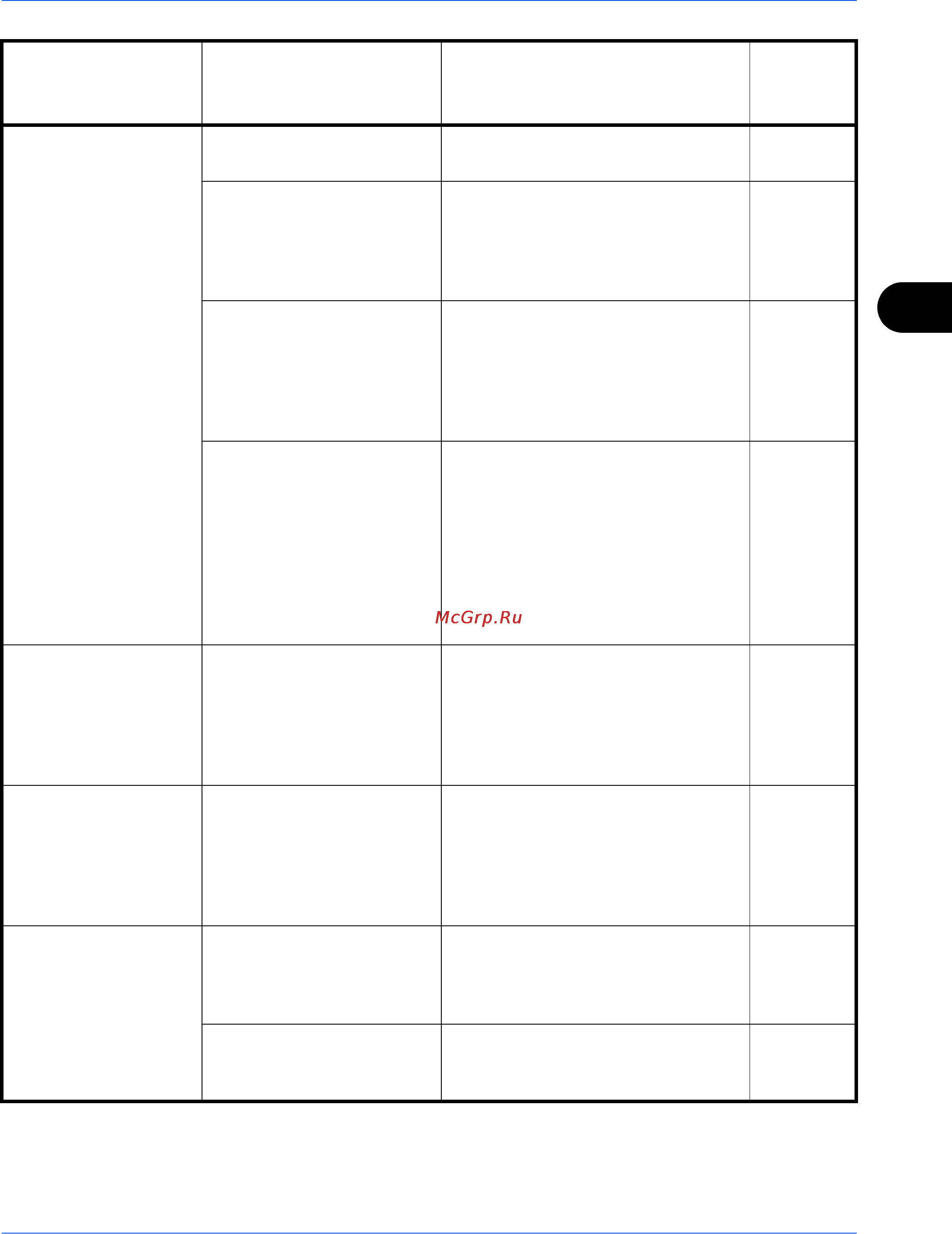 Kyocera TASKalfa 8000i Инструкция по эксплуатации онлайн [167/245] 5663
