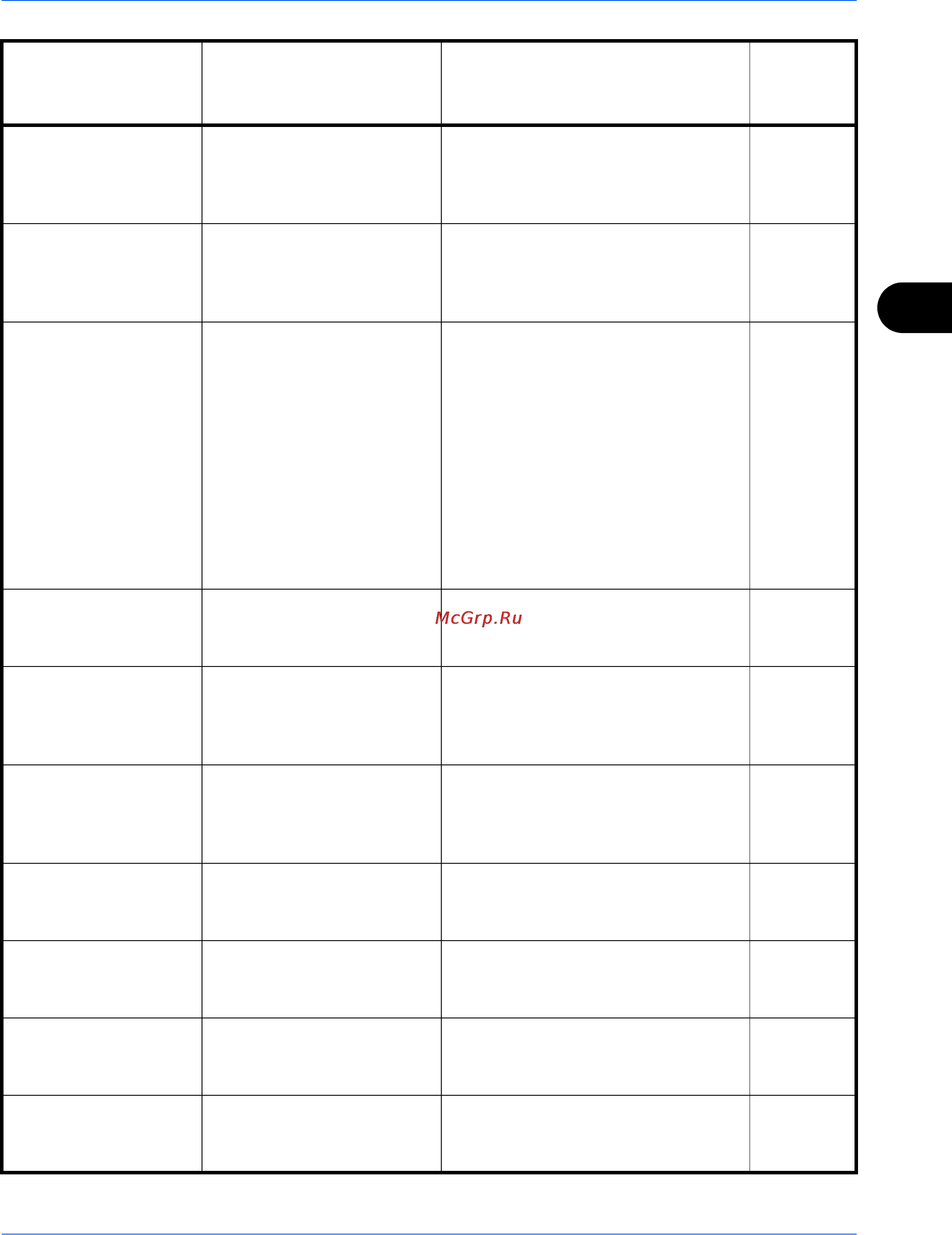 Kyocera TASKalfa 8000i Инструкция по эксплуатации онлайн [169/245] 5663