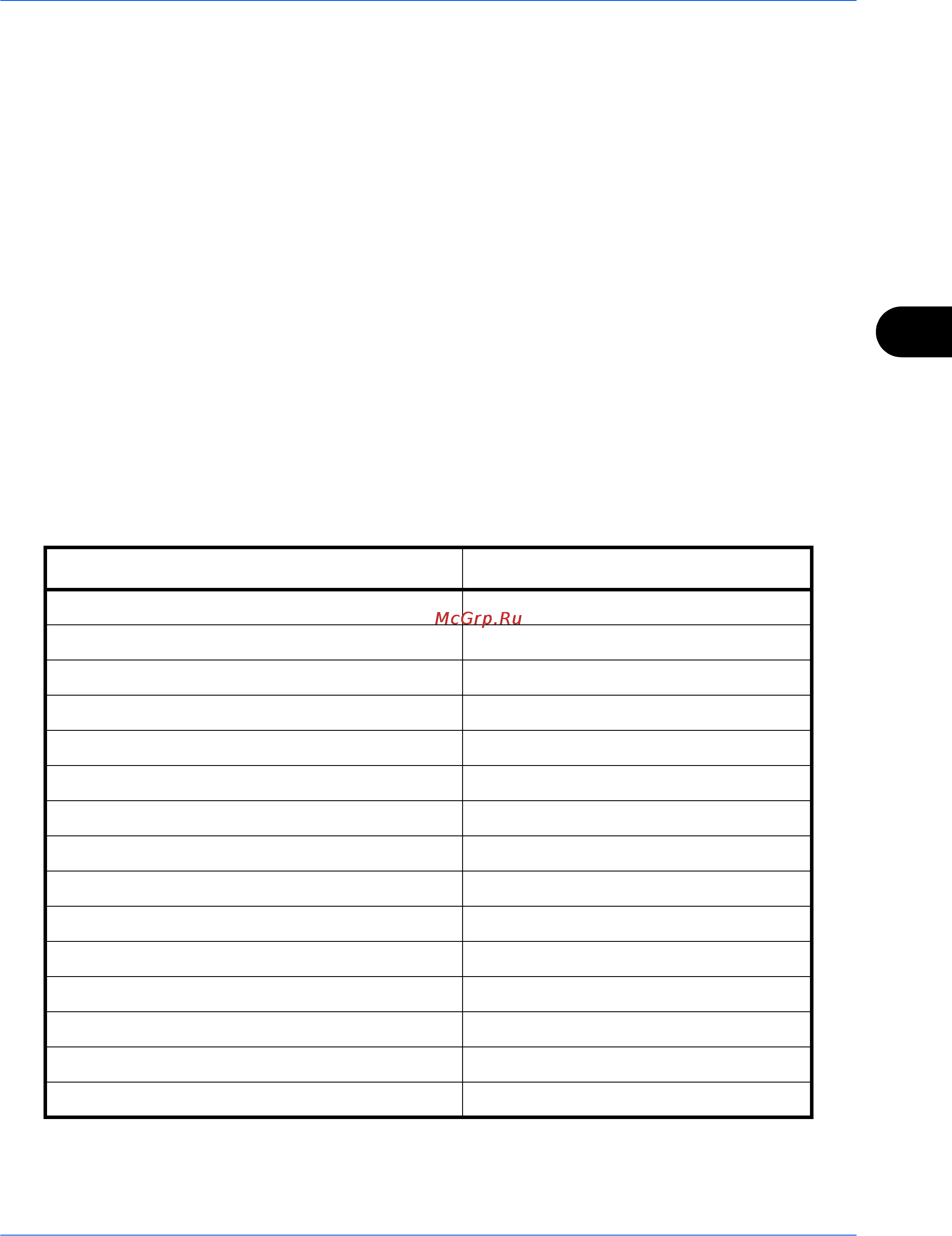 Kyocera TASKalfa 8000i Инструкция по эксплуатации онлайн [221/245] 5663