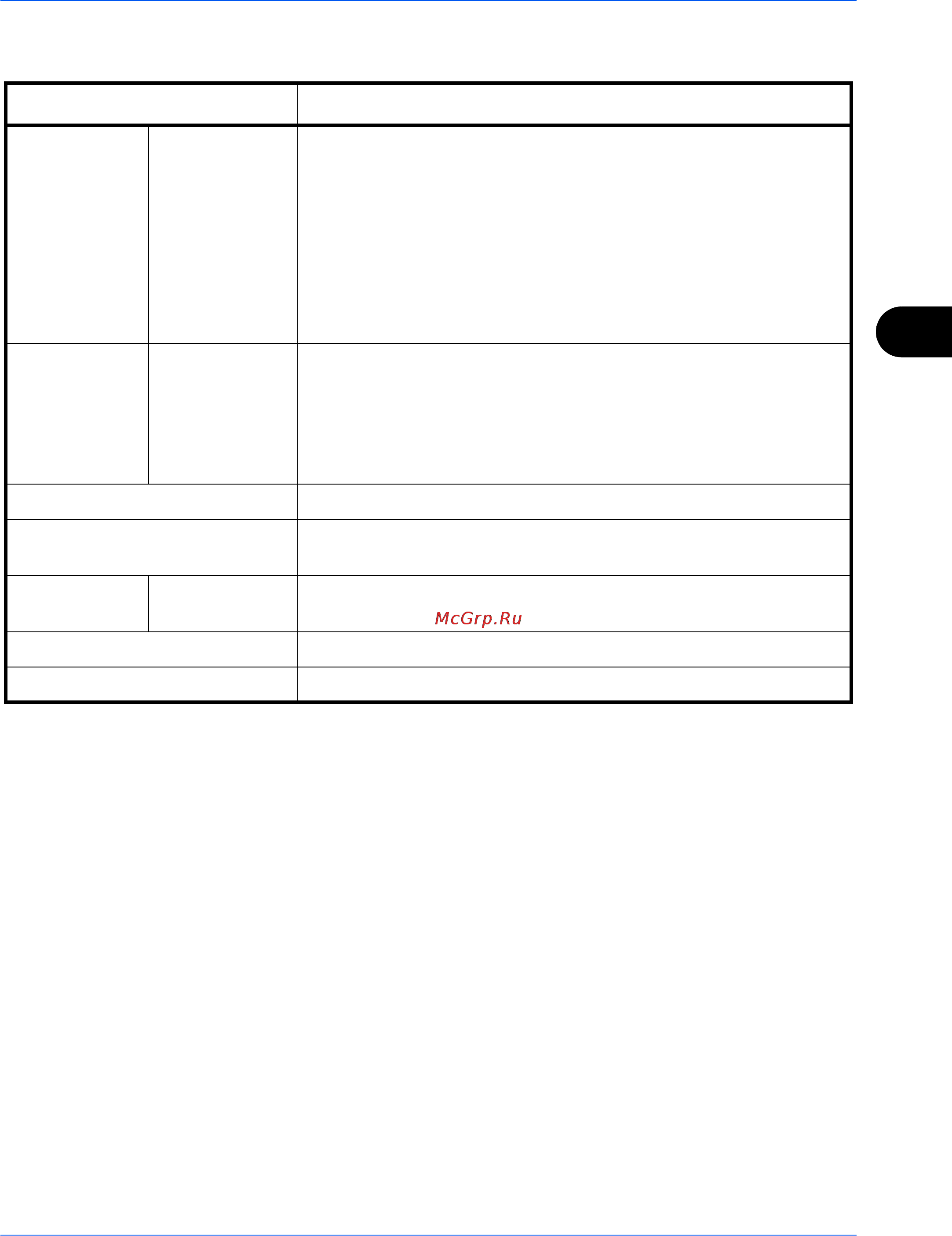 Kyocera TASKalfa 8000i [231/245] Функции принтера