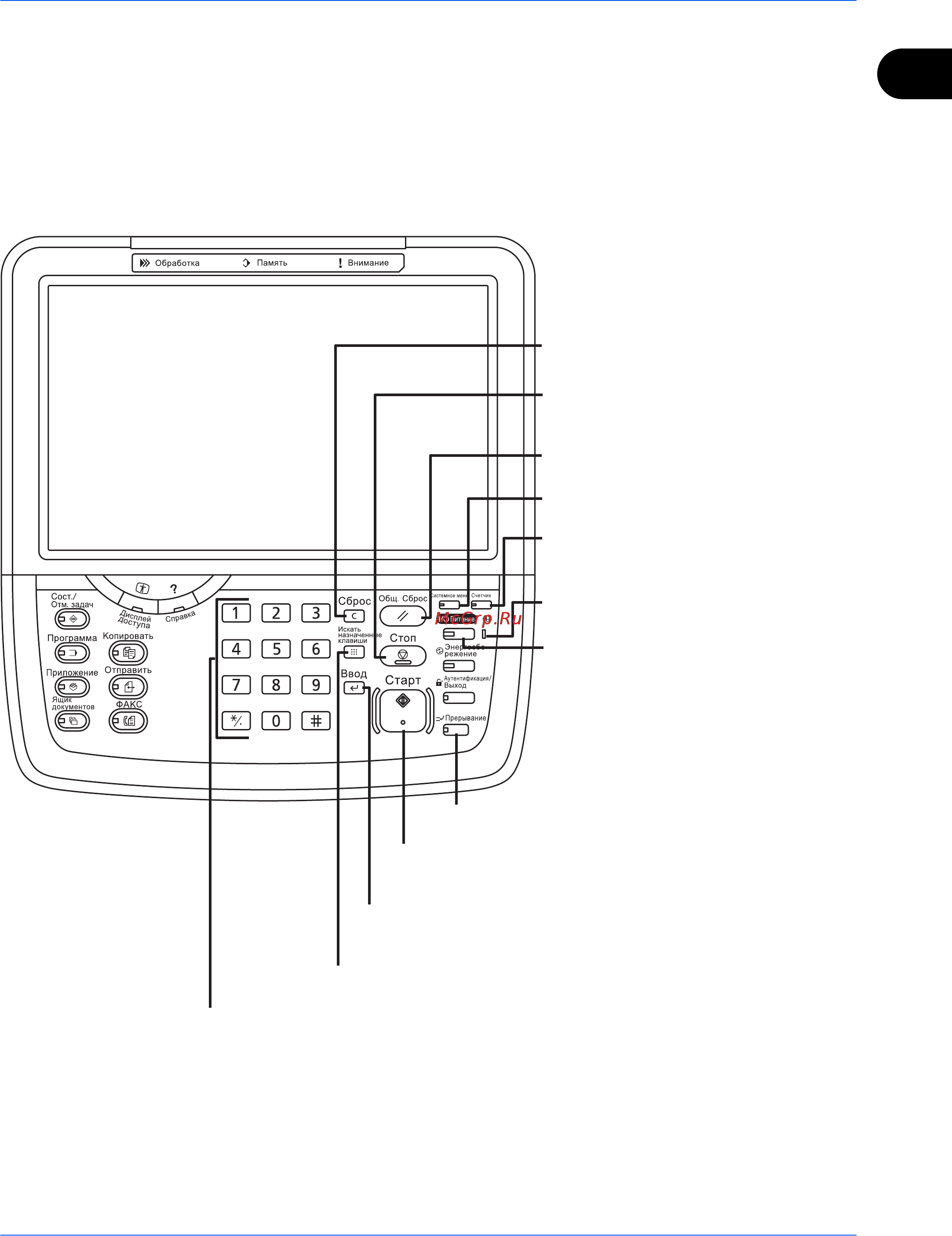 Kyocera TASKalfa 8000i Инструкция по эксплуатации онлайн [25/245] 5663