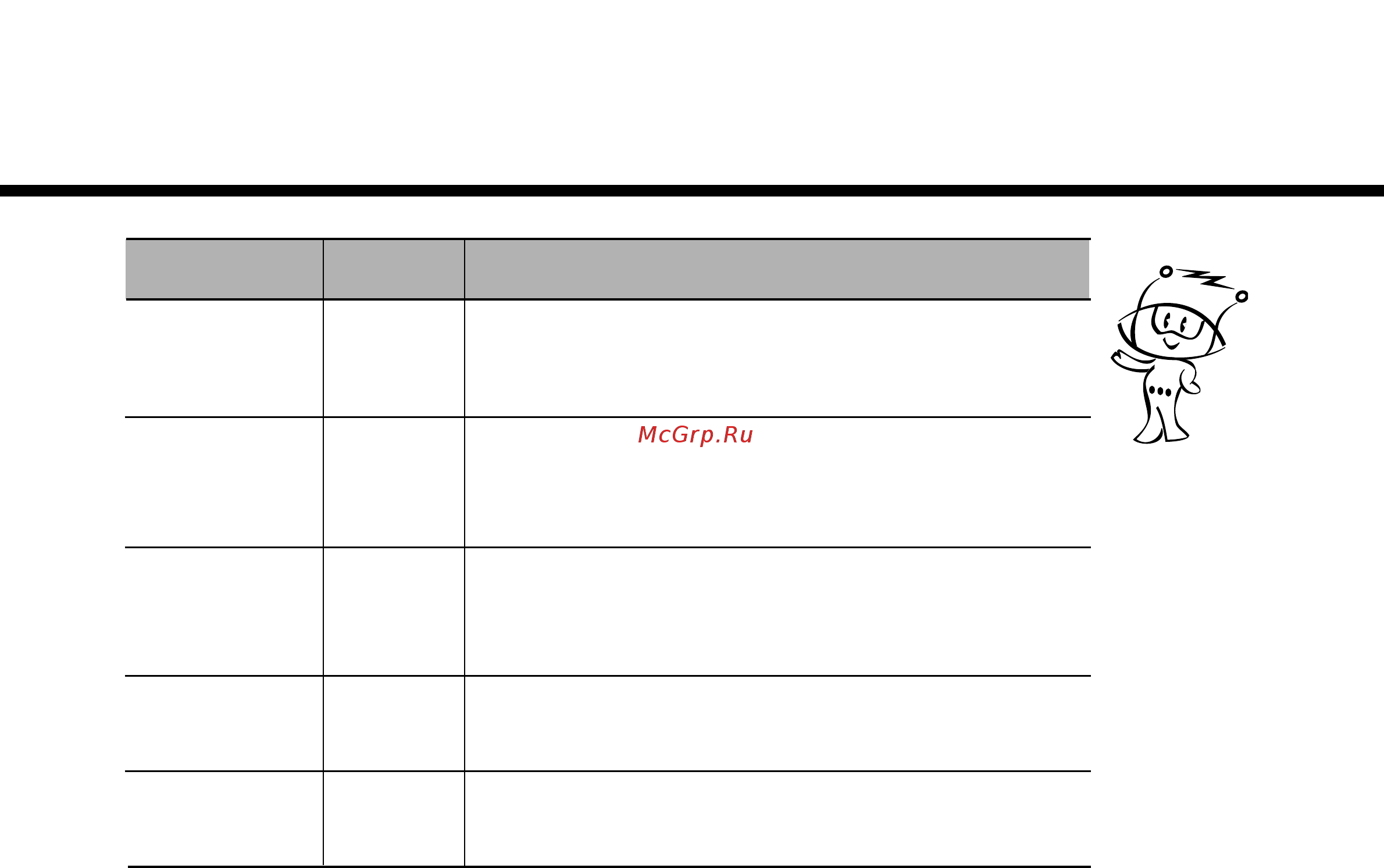 LG MS-2347DRS [9/29] Уровень мощности выходная мощность использование