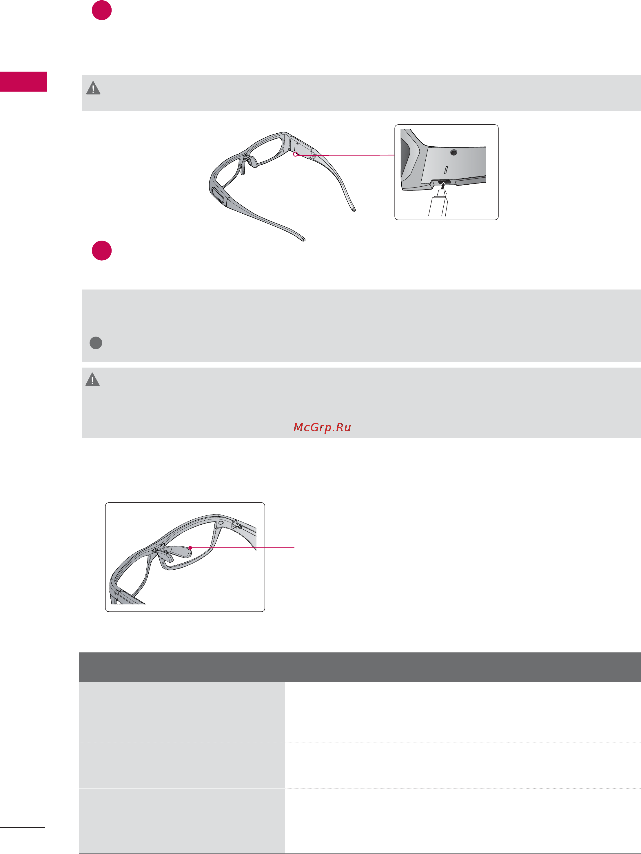LG AG-S250 [4/6] Зарядка очков