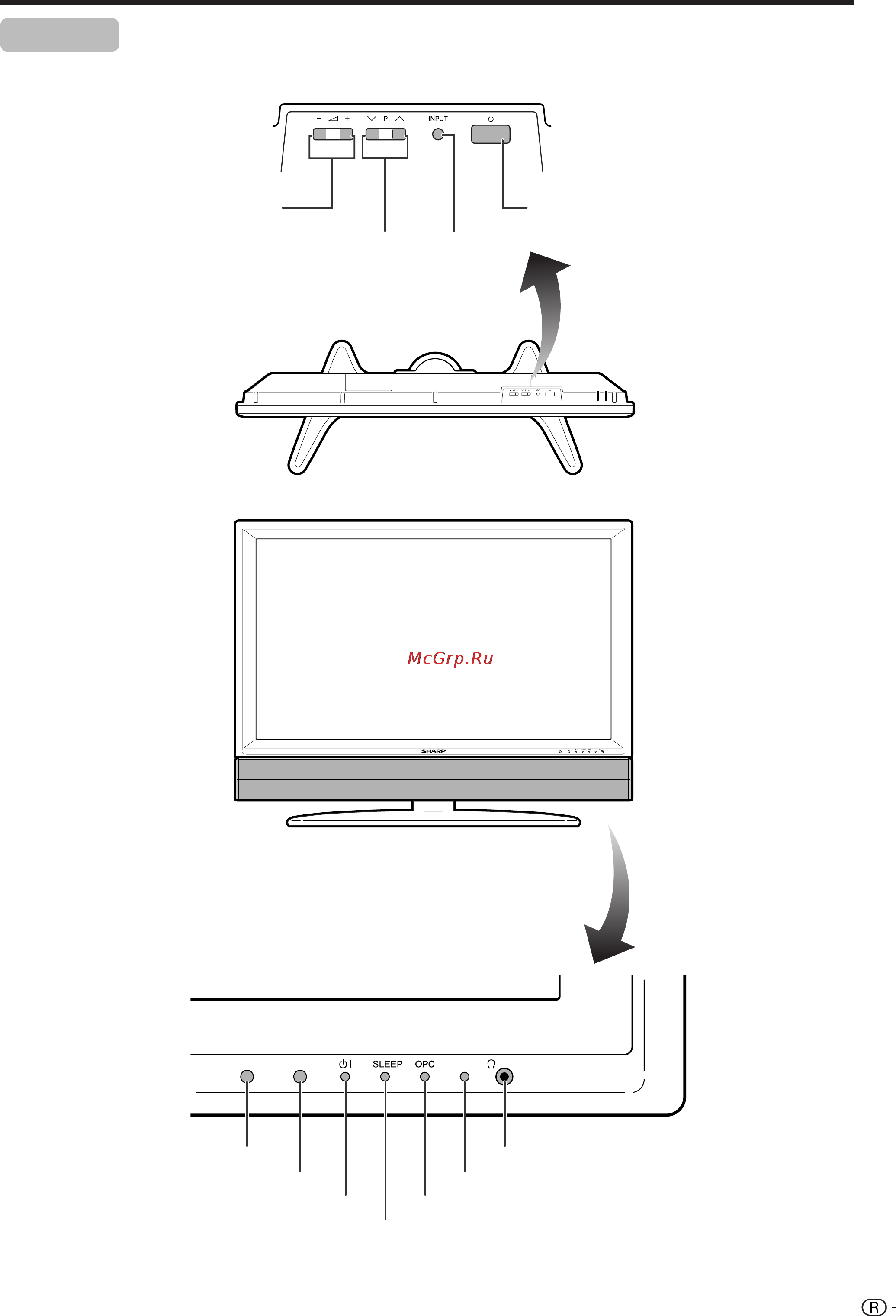 Sharp LC-37GA3E [13/61] Названия деталей
