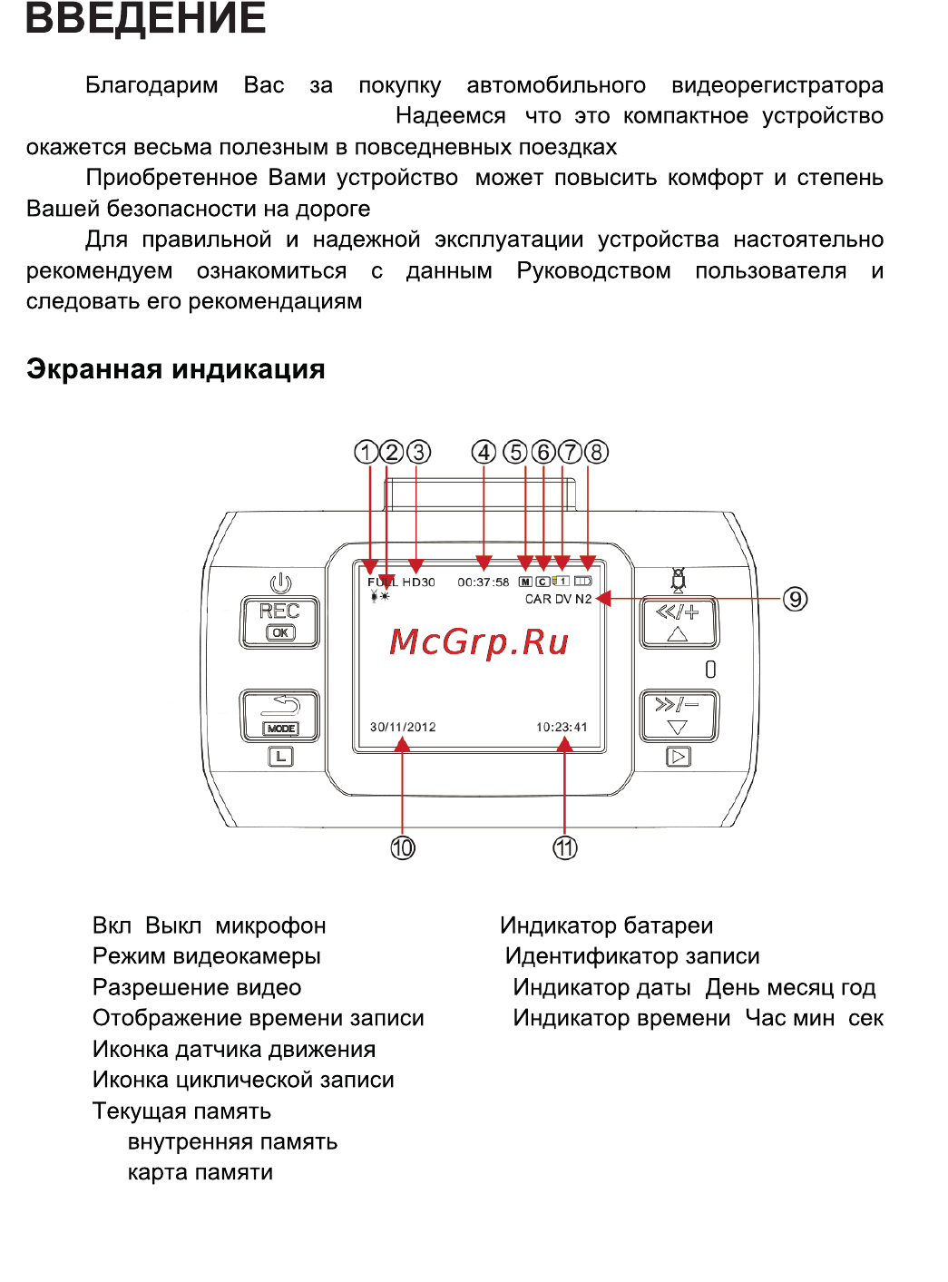 Highscreen Black Box Compact [2/19] Экранная индикация