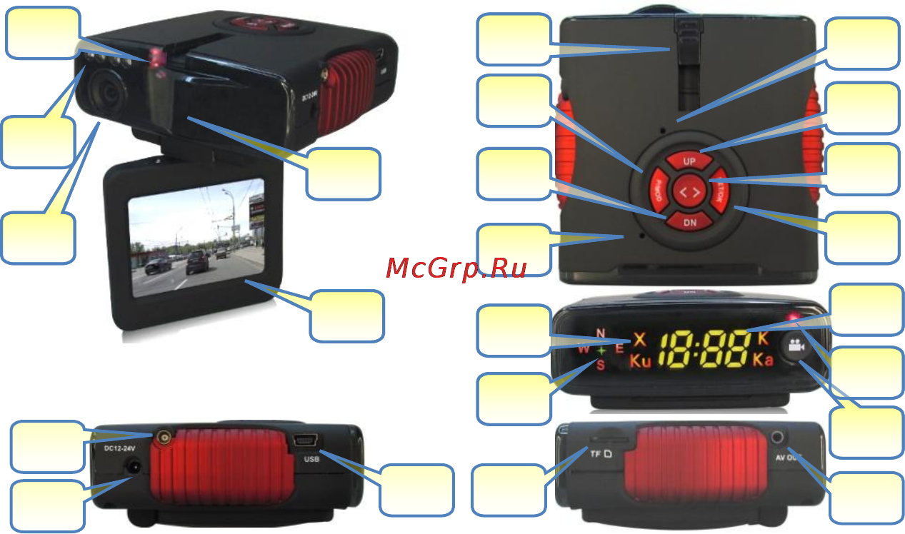 Highscreen Black Box Radar plus Инструкция по эксплуатации онлайн [10/30] 53799