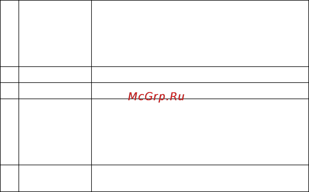 Highscreen Black Box Radar plus Инструкция по эксплуатации онлайн [12/30] 53799