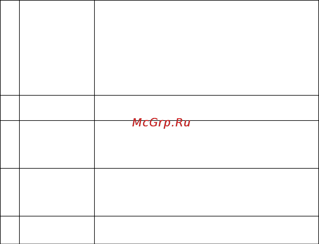 Highscreen Black Box Radar plus Инструкция по эксплуатации онлайн [13/30] 53799
