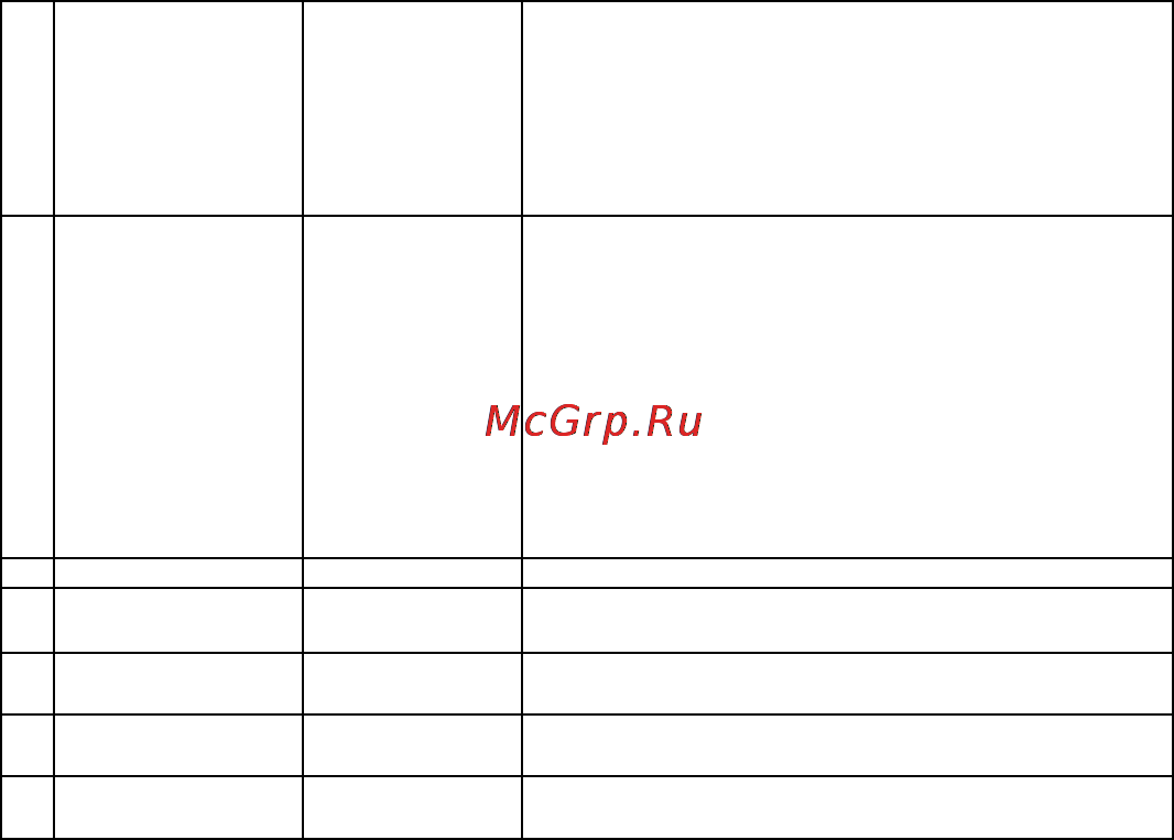Highscreen Black Box Radar plus Инструкция по эксплуатации онлайн [17/30] 53799
