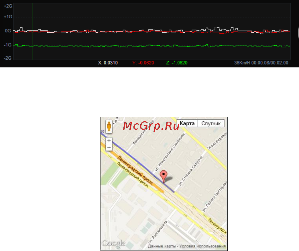 Highscreen Black Box Radar plus Инструкция по эксплуатации онлайн [6/30] 53799