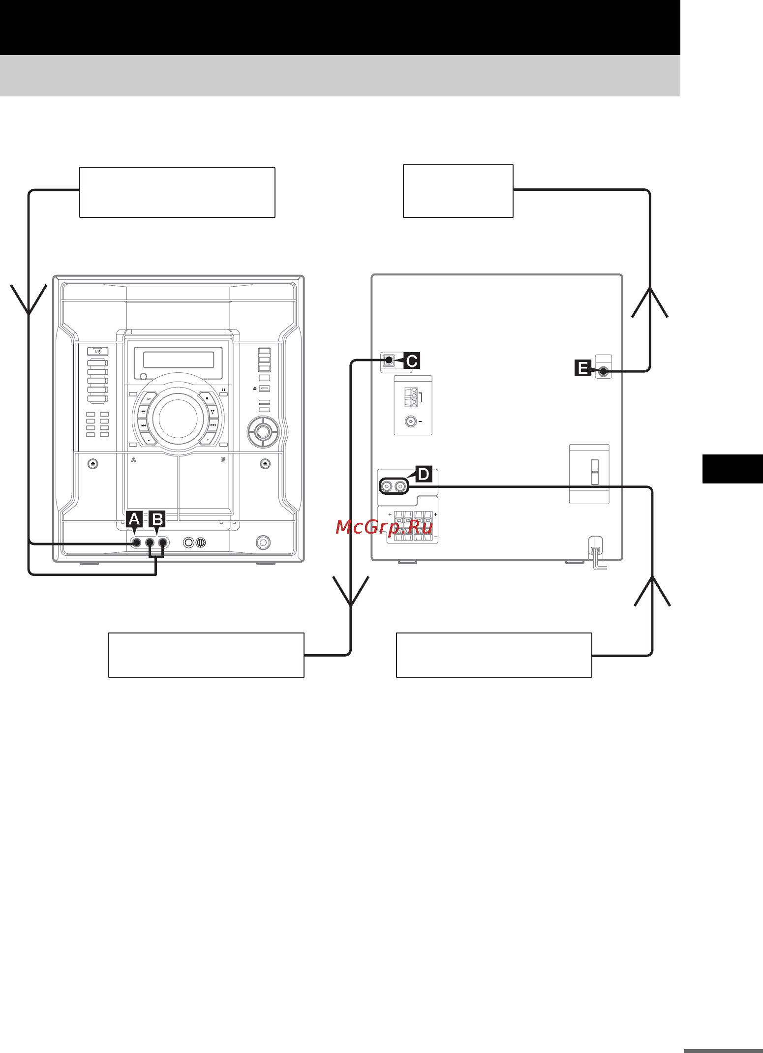 Sony MHC-RG660 [33/48] Подсоединение дополнительных компонентов