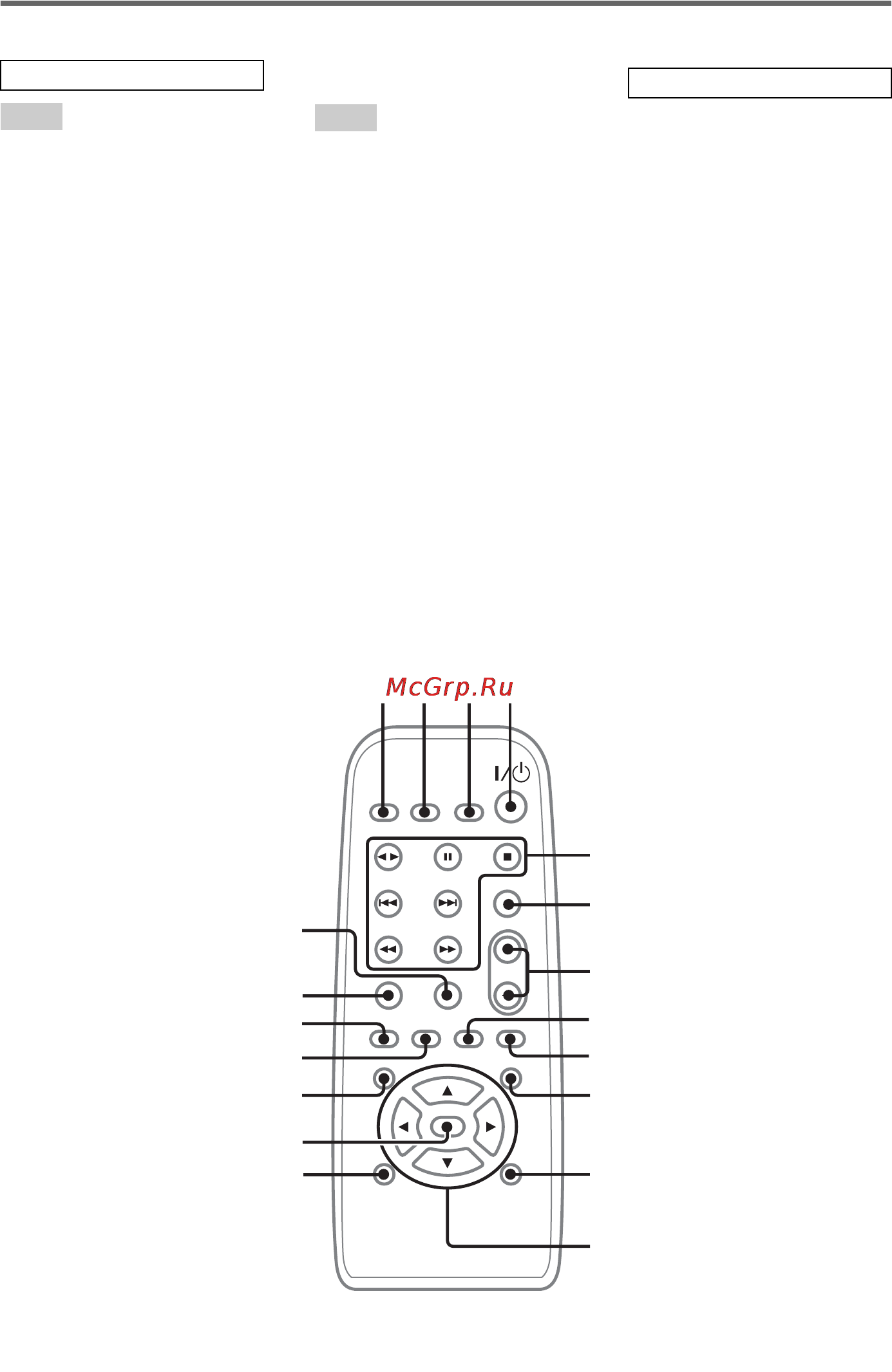 Sony MHC-RG660 [46/48] Пульт дистанционного управления