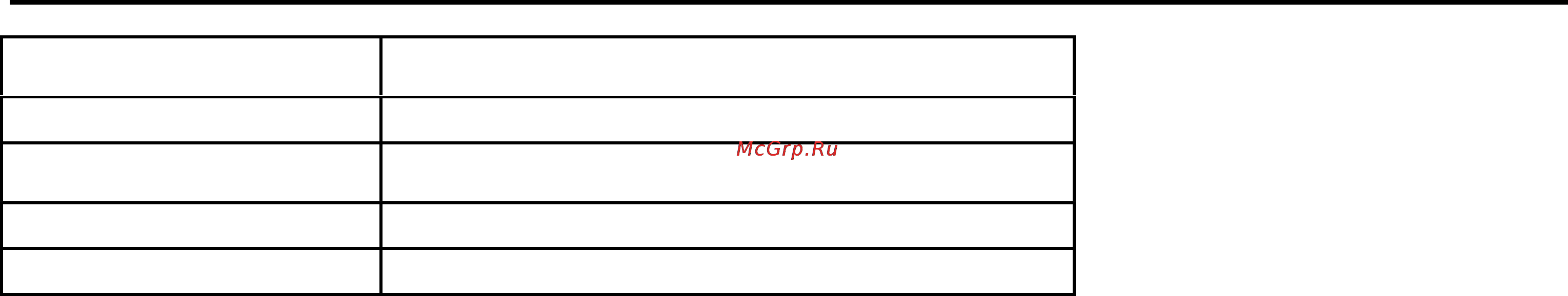 Hyundai H-1611 Инструкция по эксплуатации онлайн [7/7] 53818