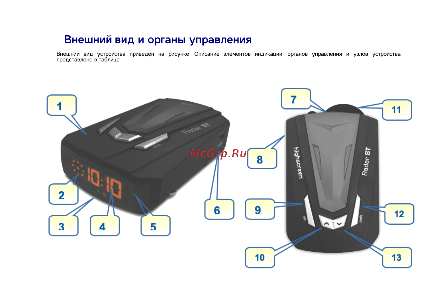 Highscreen Radar ST Инструкция по эксплуатации онлайн [5/11] 53827