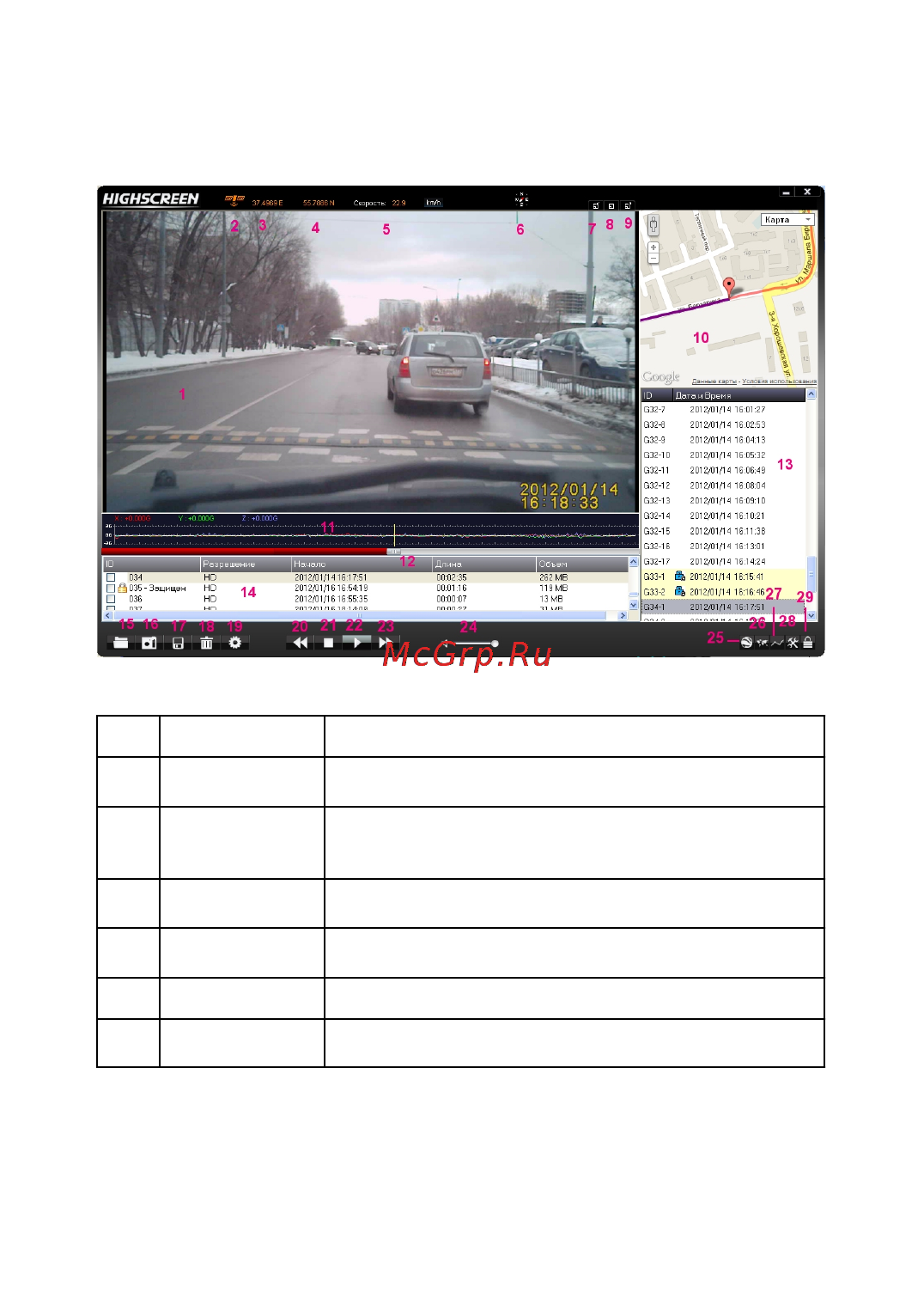 Highscreen Black Box Radar-HD [22/26] No название описание